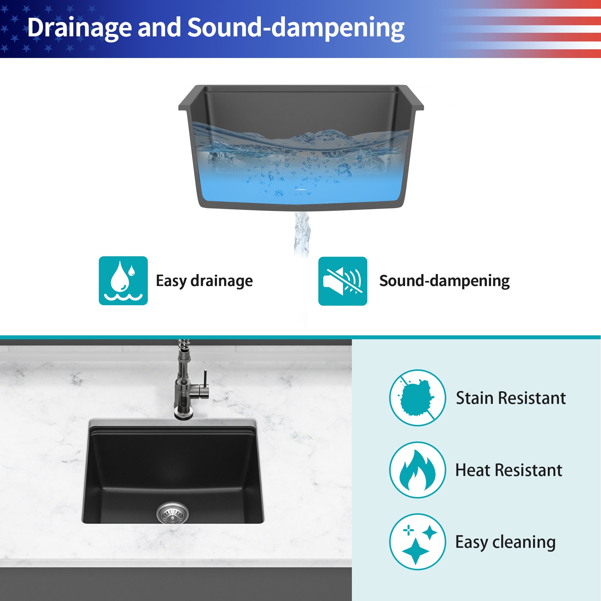 21" x 18" Undermount Single Bowl Quartz Composite Workstation Sink, Matte Black