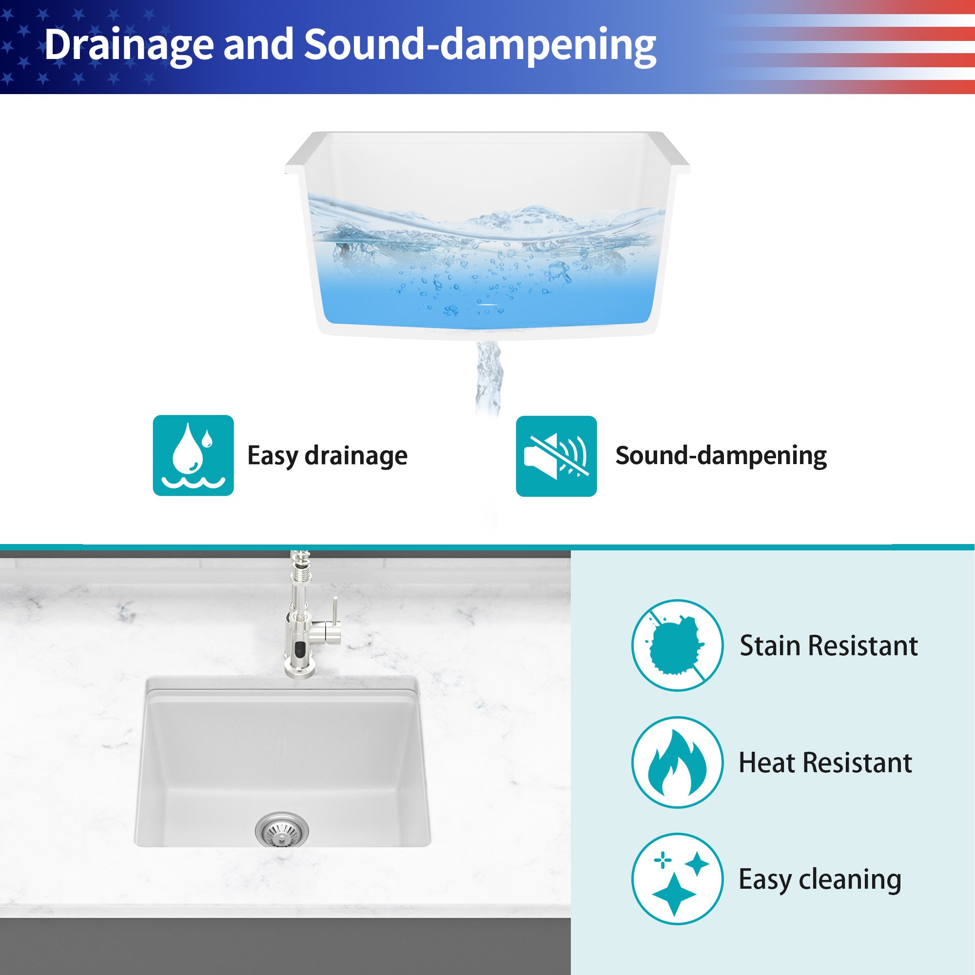 21" x 18" Undermount Single Bowl Quartz Composite Workstation Sink, Matte White