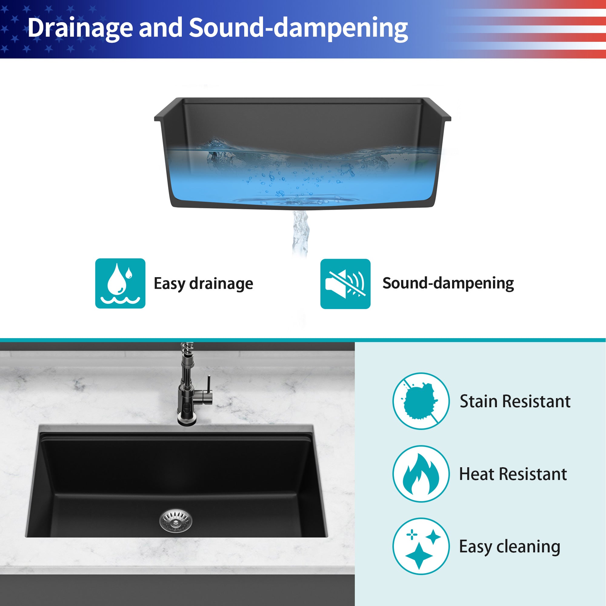 28" x 19" Undermount Single Bowl Quartz Composite Workstation Sink, Matte Black