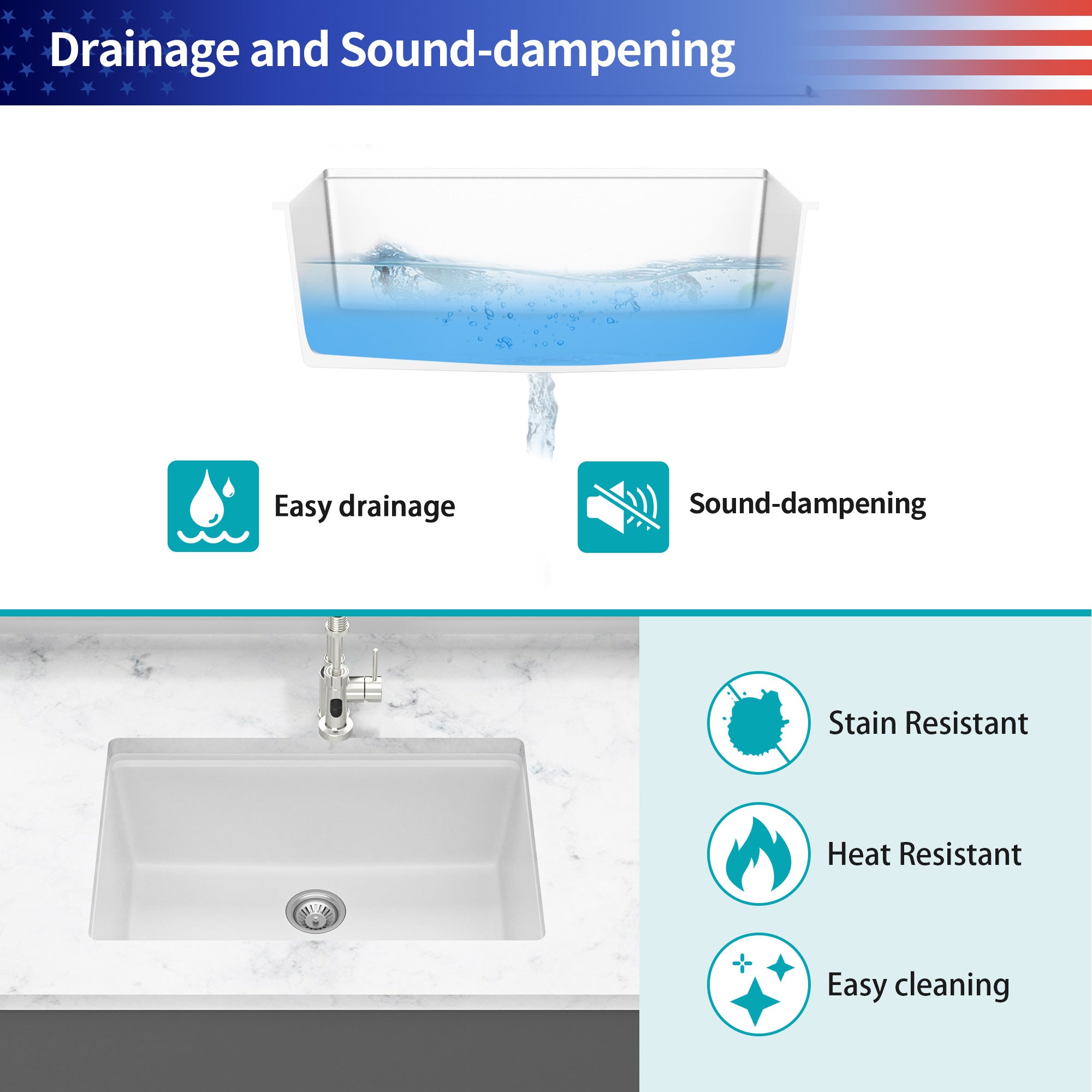 28" x 19" Undermount Single Bowl Quartz/Granite Composite Kitchen Sink with Workstation in Matte White RX-QS01-2819W