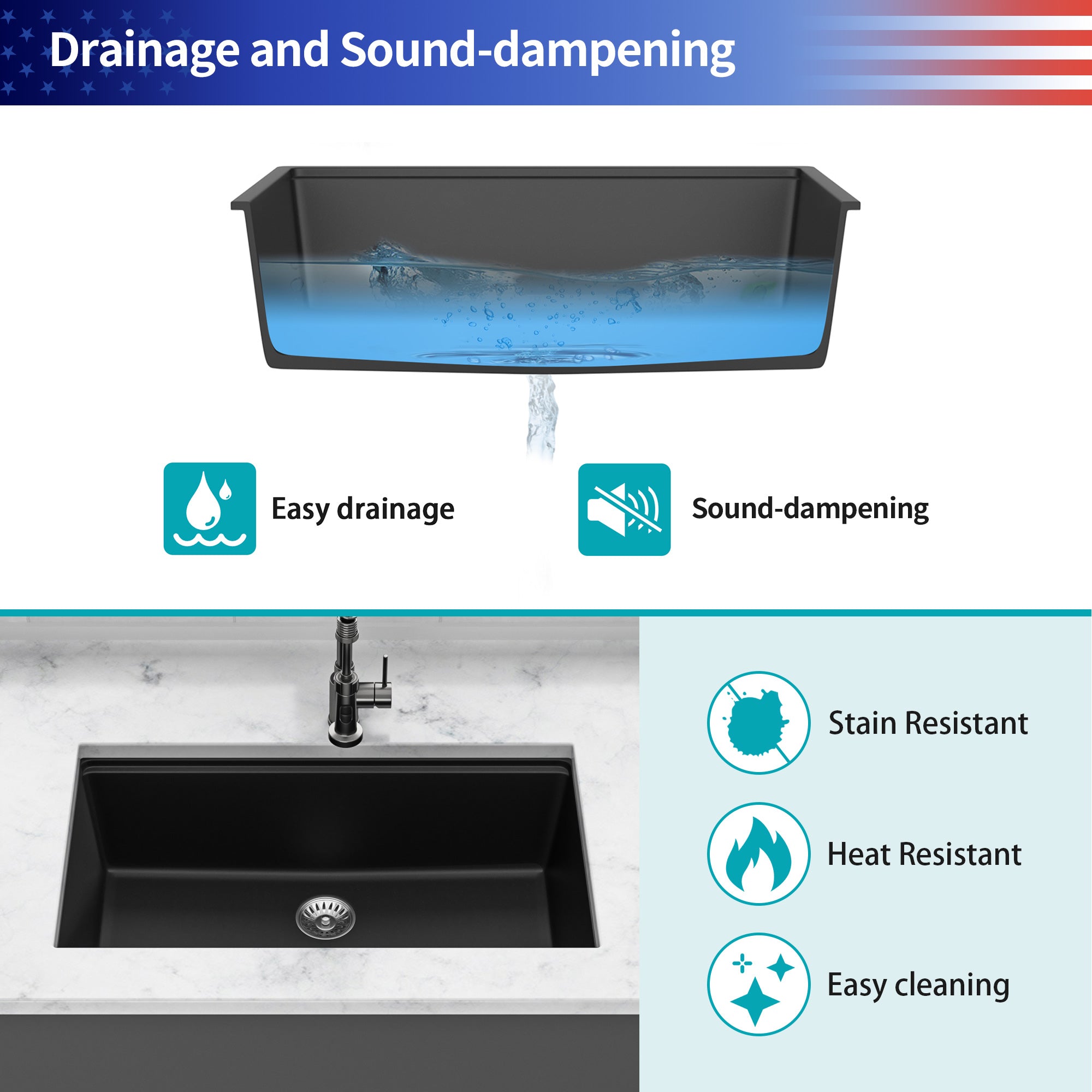 30" x 19" Undermount Single Bowl Quartz Composite Workstation Sink, Matte Black