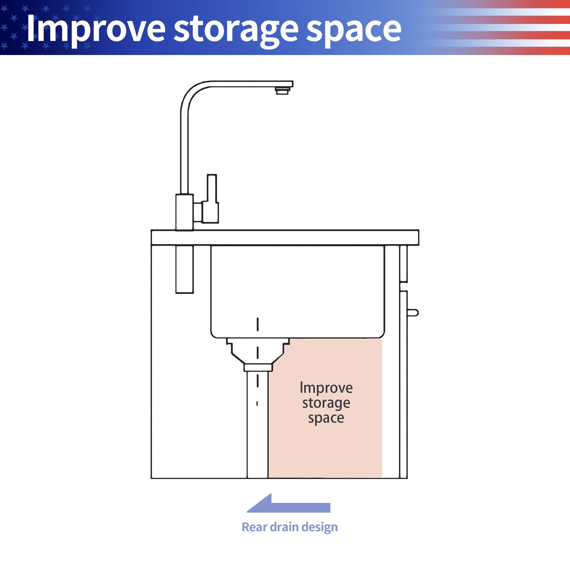Évier de cuisine en composite de quartz/granit à cuve simple sous plan de 33 po x 19 po avec poste de travail en noir mat RX-QS01-3319B