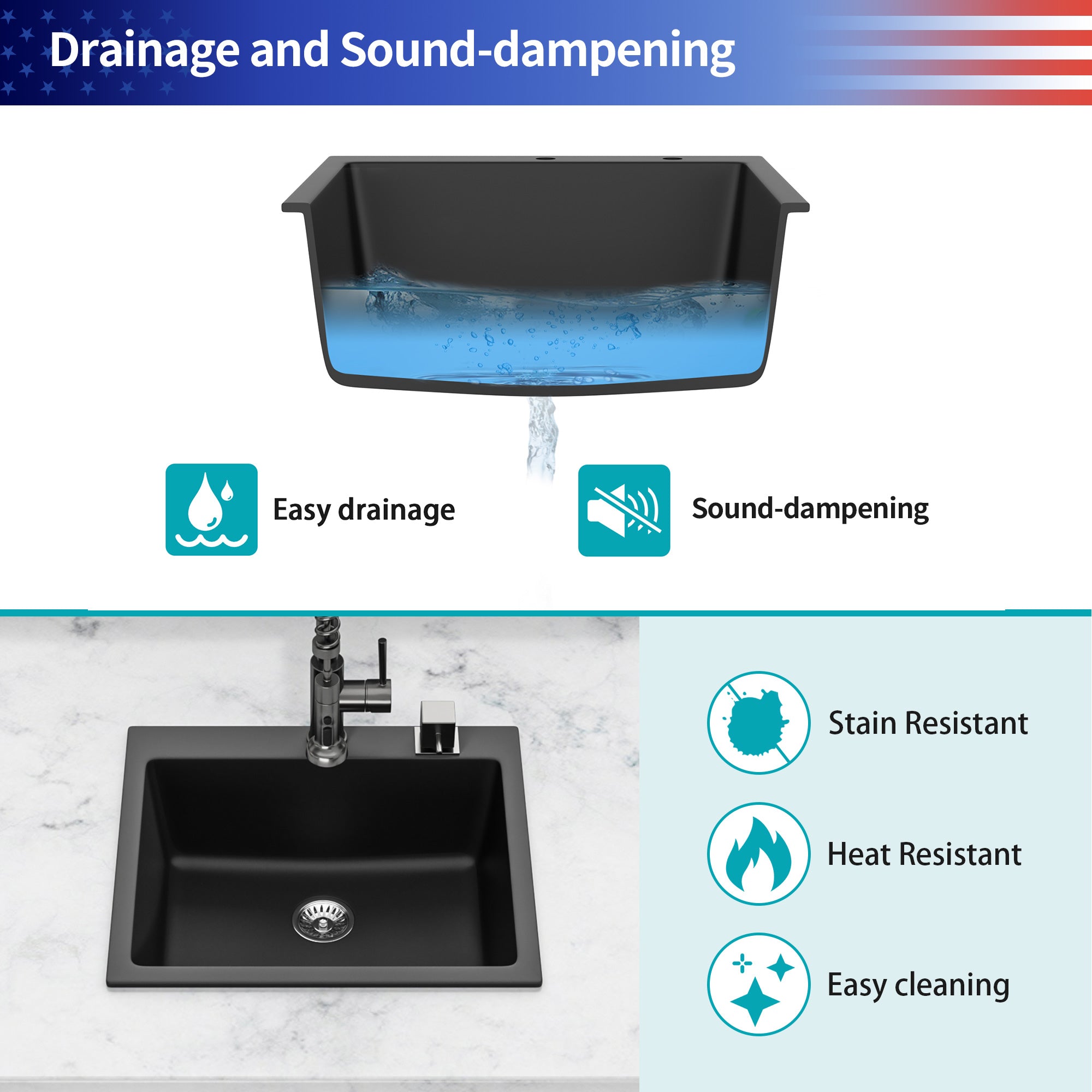 25" x 22" Drop-In Single Bowl Quartz Composite Kitchen Sink, Matte Black