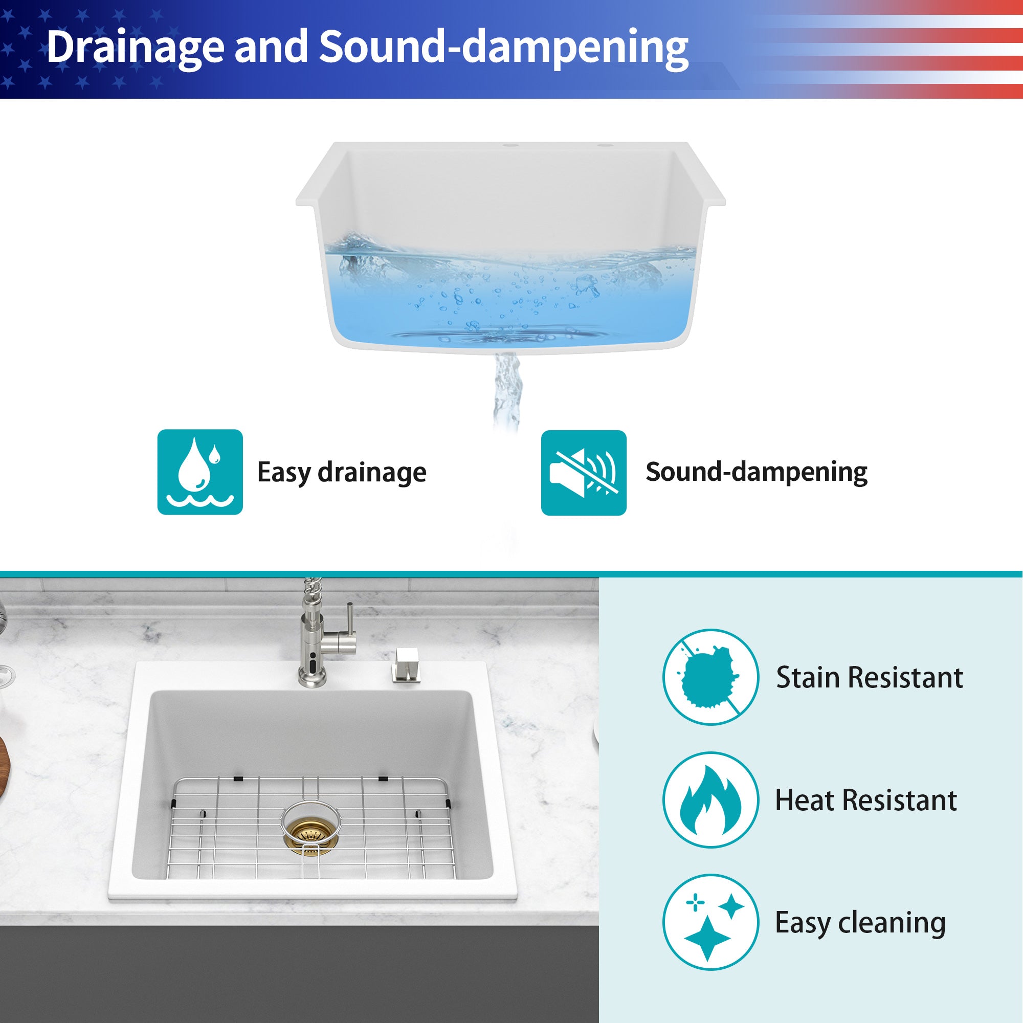 25" x 22" Drop-In Single Bowl Quartz Composite Kitchen Sink, Matte White