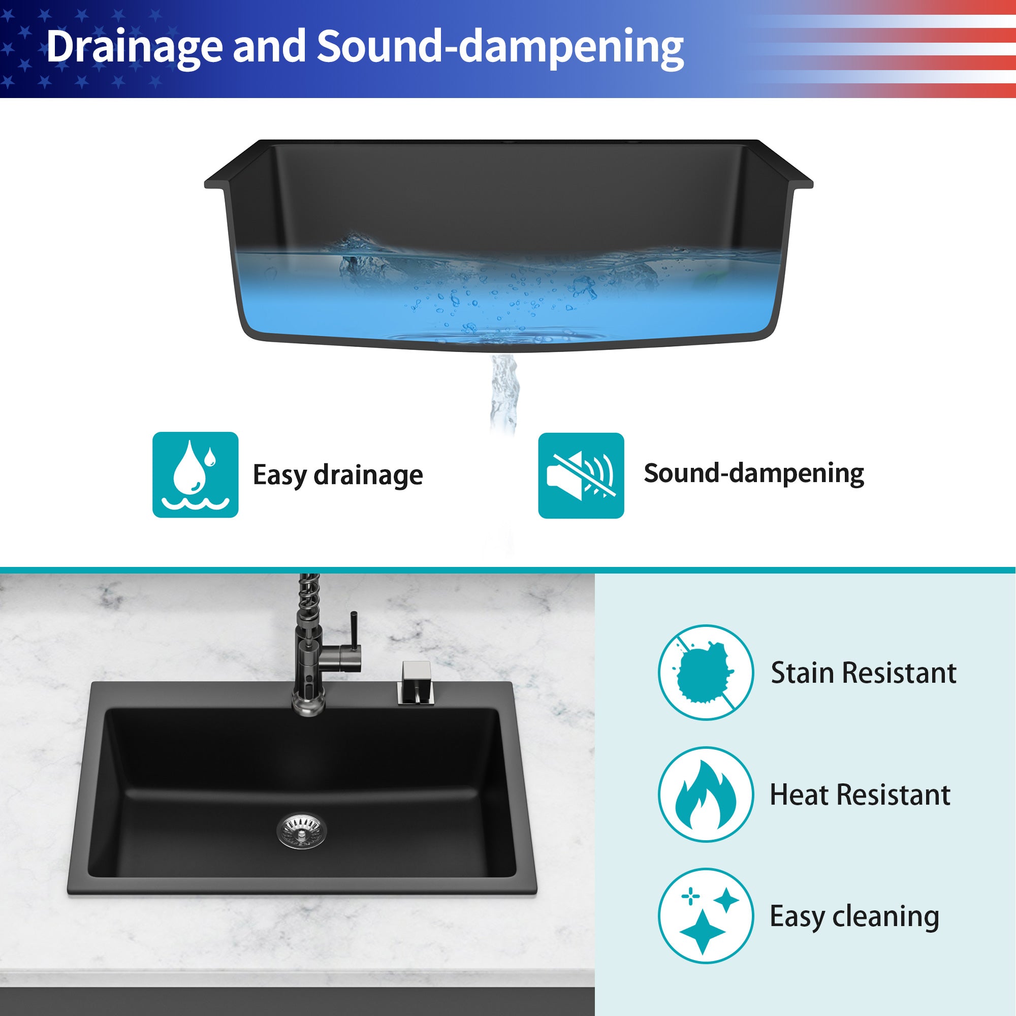 33" x 22" Drop-In Single Bowl Quartz Composite Kitchen Sink, Matte Black