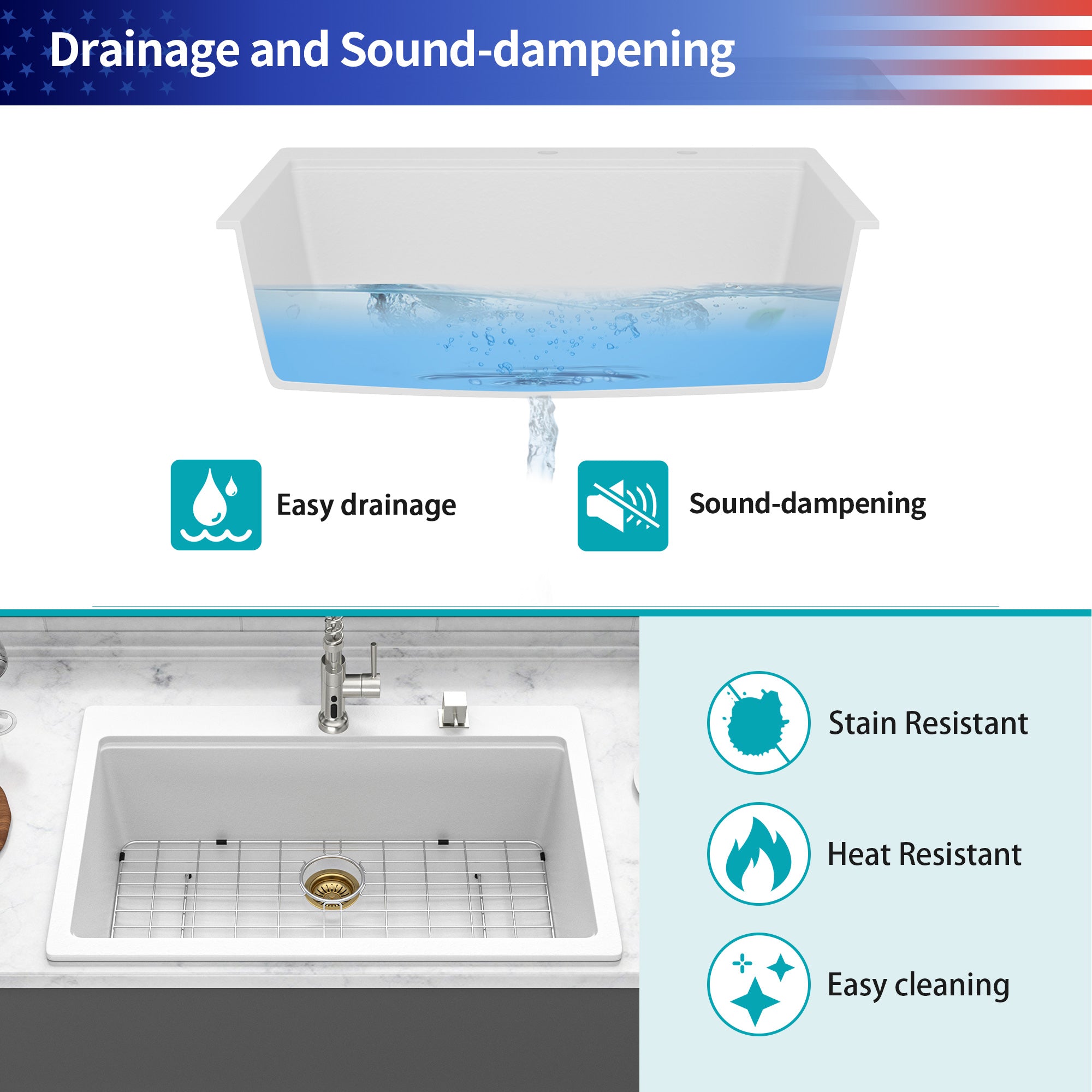 33" x 22" Drop-in Single Bowl Quartz/Granite Composite Kitchen Sink with Workstation in Matte White RX-QS04-3322W