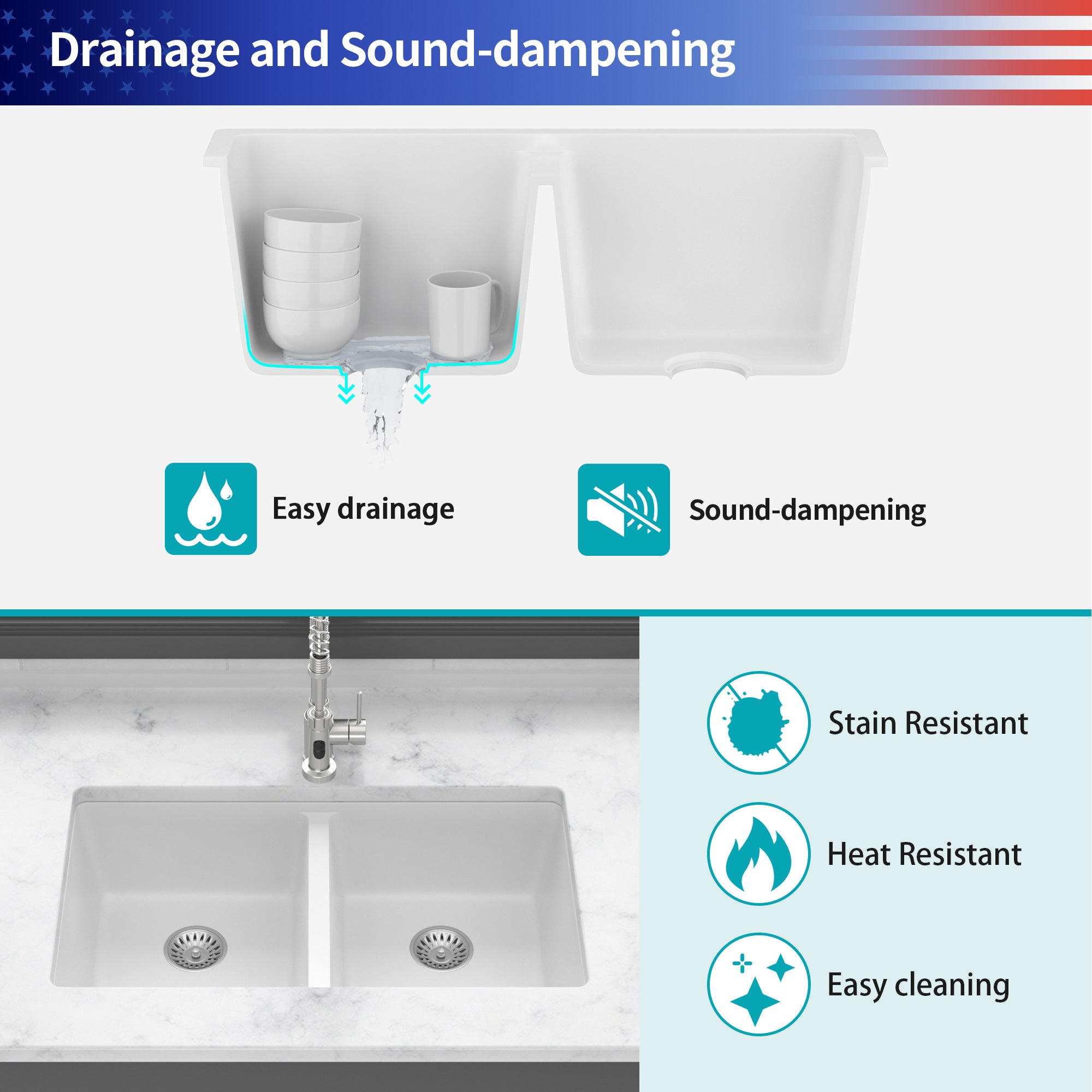 33" x 19" Drop-in Double Bowl Quartz/Granite Composite Kitchen Sink in Matte White RX-QS05-3319W-55