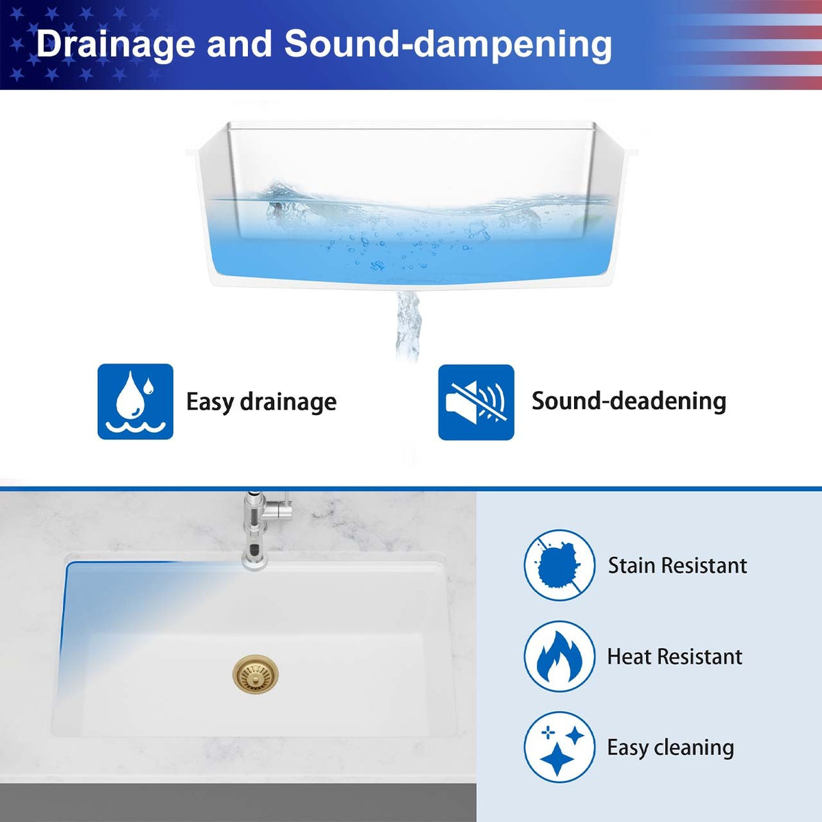 RAINLEX 33 in. Undermount Single Bowl Quartz Composite Sink in White