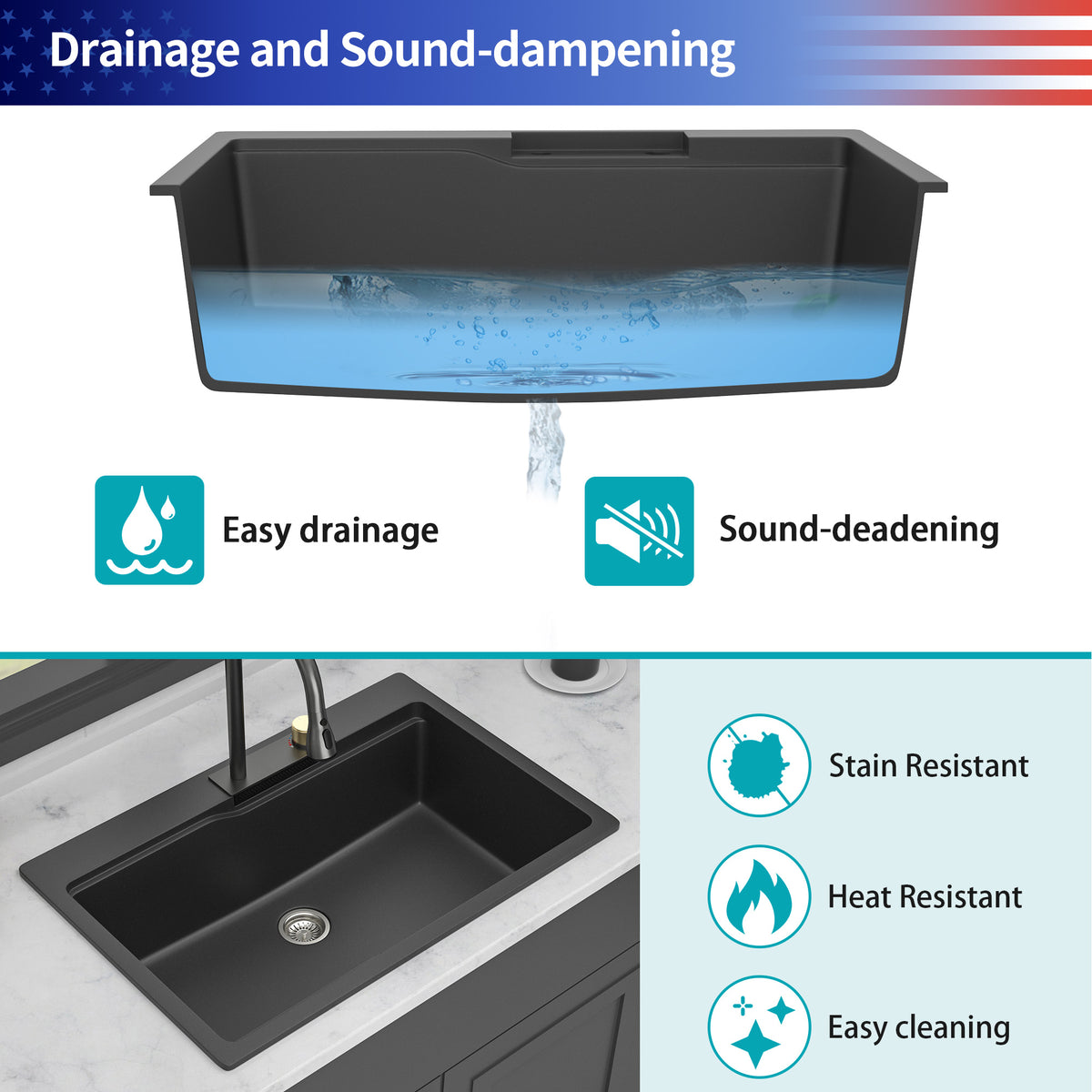 RAINLEX 33" x 22" Undermount Kitchen Sink with Pull-Out Faucet in Matte White