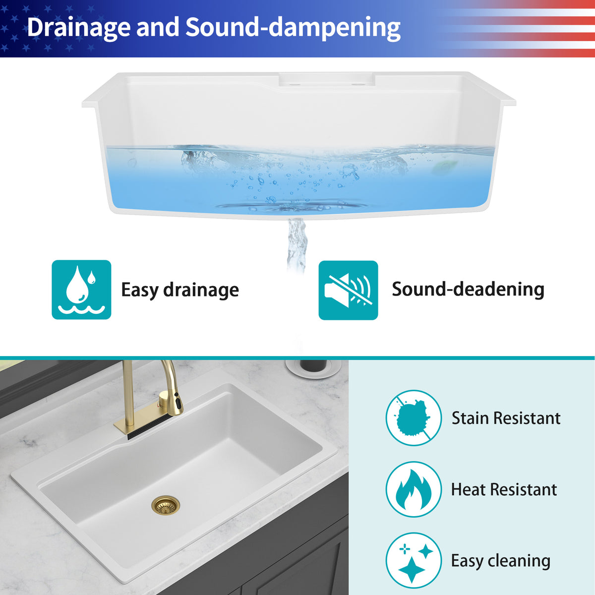 RAINLEX 33" x 22" Undermount Kitchen Sink with Pull-Out Faucet in Matte White