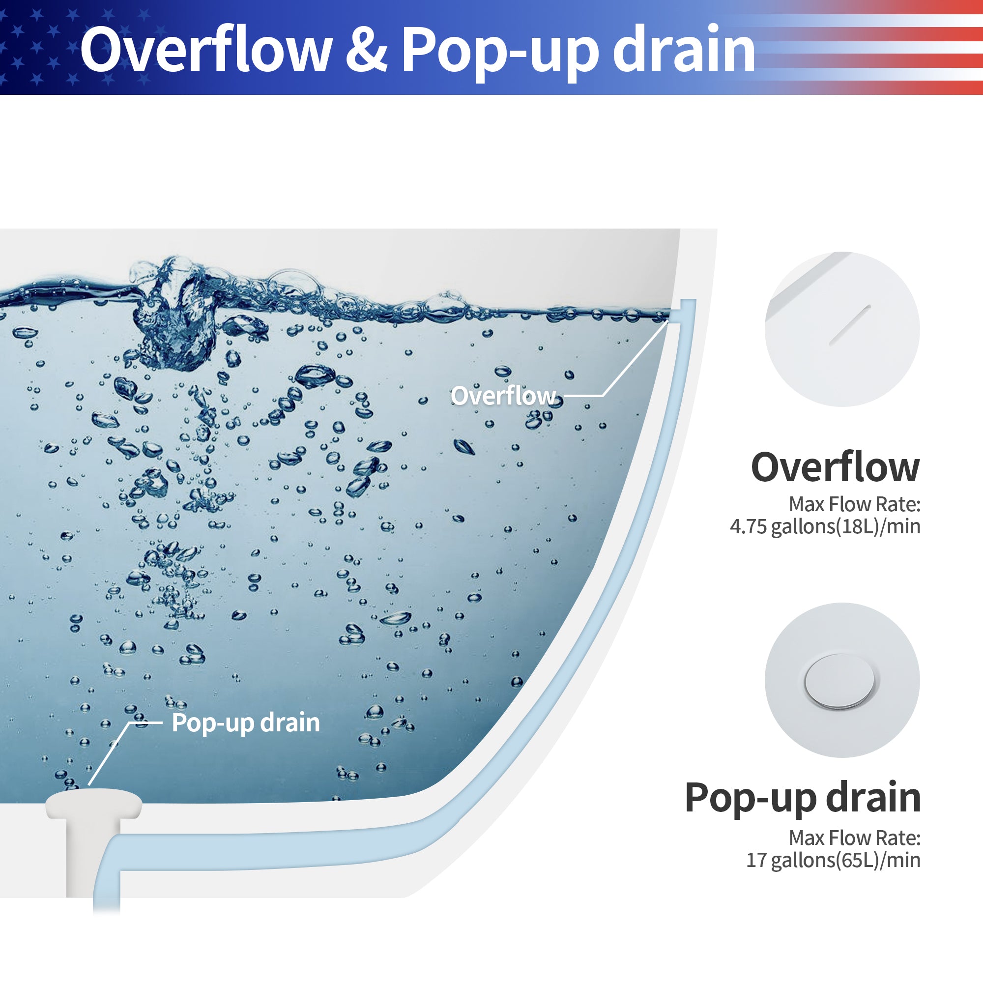 Baignoire autoportante en forme d'œuf de 59 po avec surface solide et trop-plein RX-S01-59