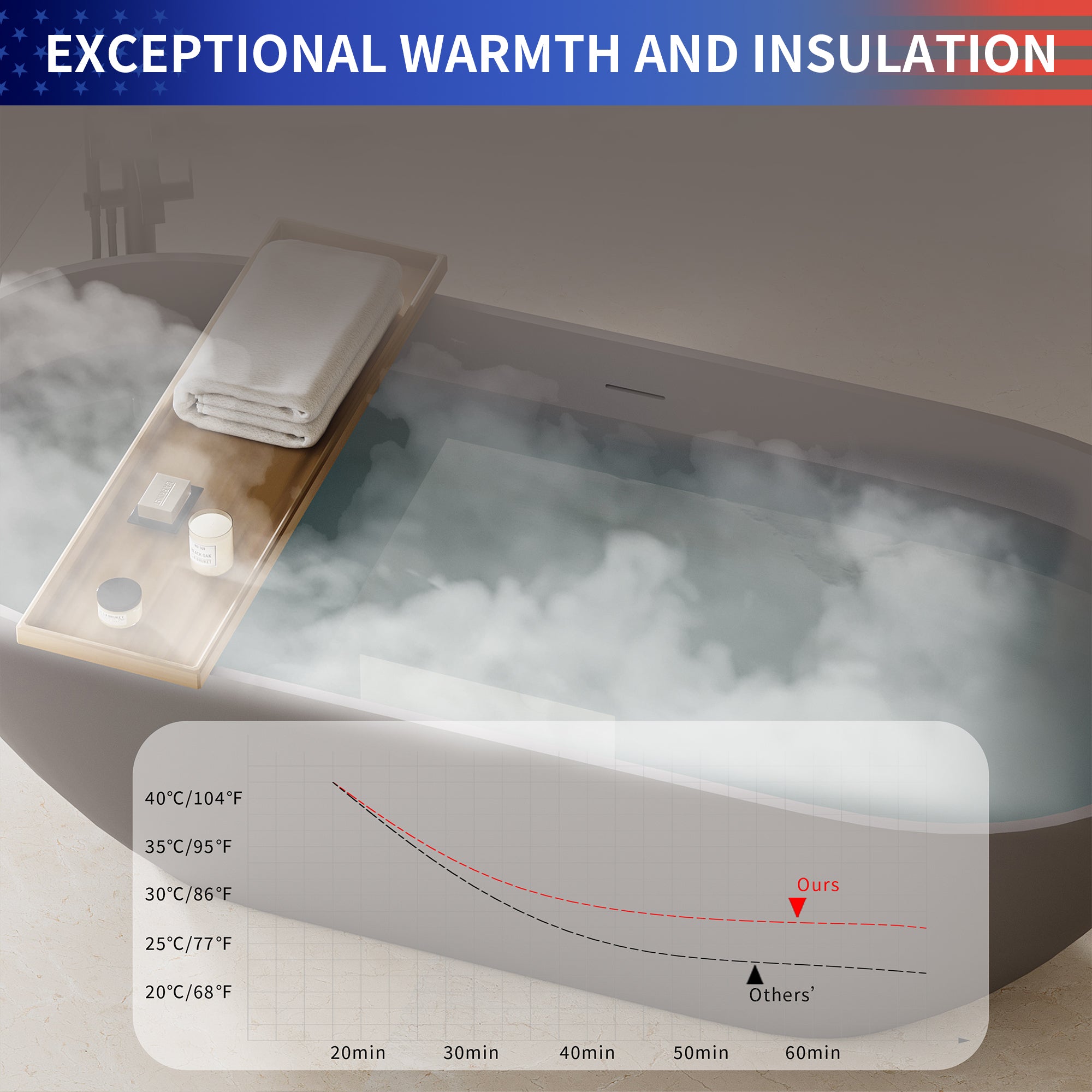 63" Stone Resin Freestanding Soaking Bathtub, Matte Gray,RX-S05-63DG