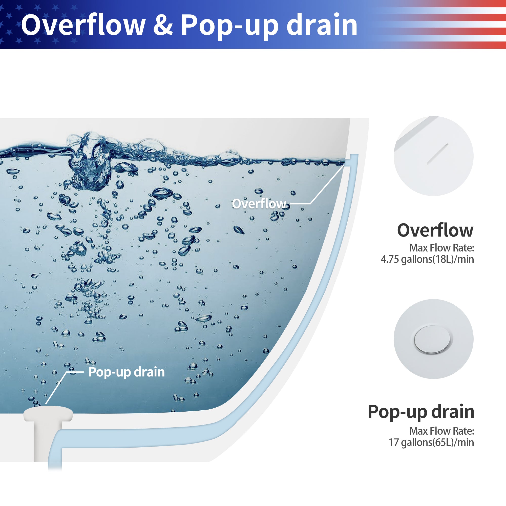 Baignoire autoportante ovale de 67 po avec surface solide et trop-plein RX-S14-67