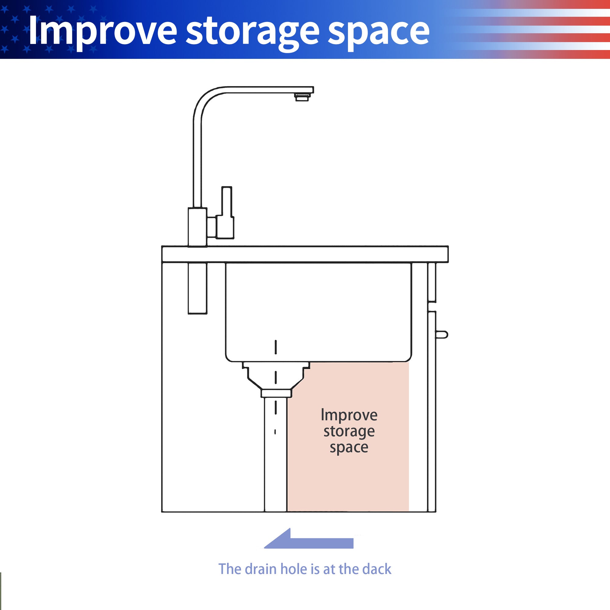 Évier de cuisine sous plan en acier inoxydable à cuve simple avec poste de travail RX-SS29