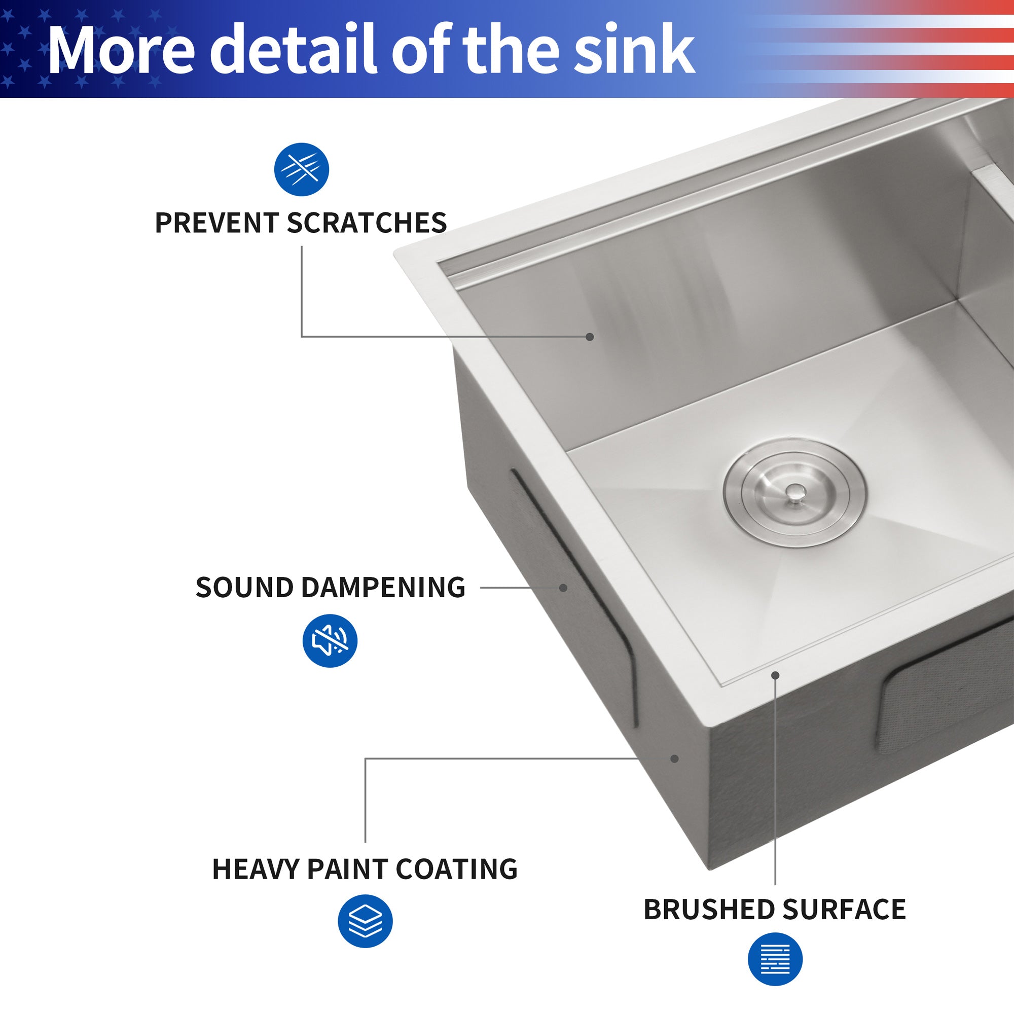 Undermount Double Bowl Stainless Steel Kitchen Sink with Workstation RX-SS33