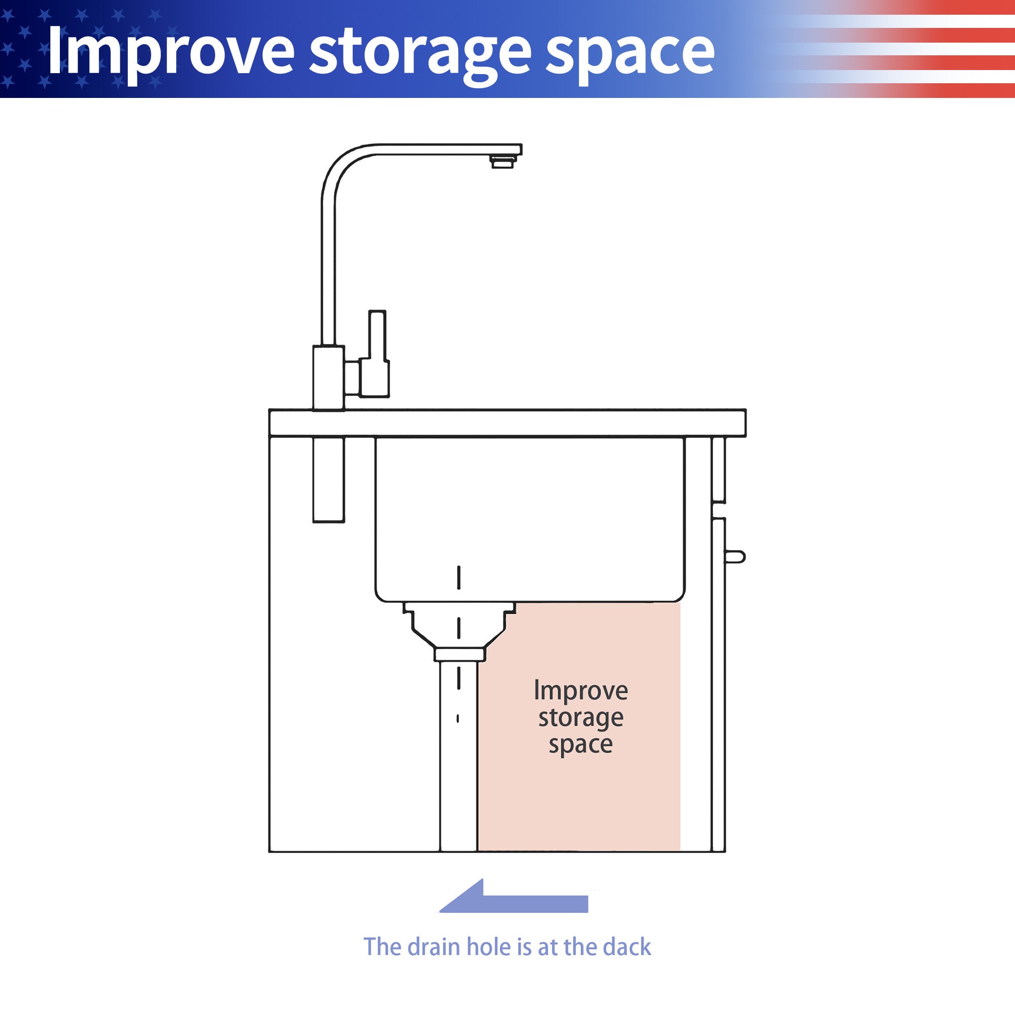 21” Undermount Workstation Bar Sink with Folding Faucet & Cutting Board, 16 Gauge Stainless Steel Single Bowl Prep Sink
