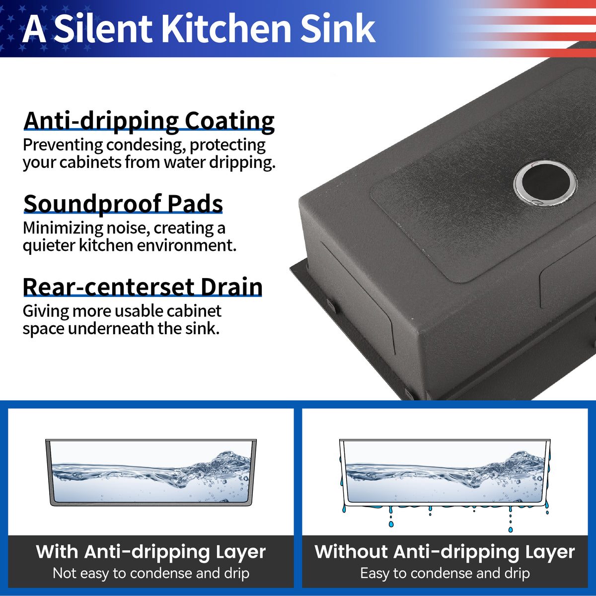 RAINLEX 33 in. Undermount Single Bowl Kitchen Sink in Brushed Nickel