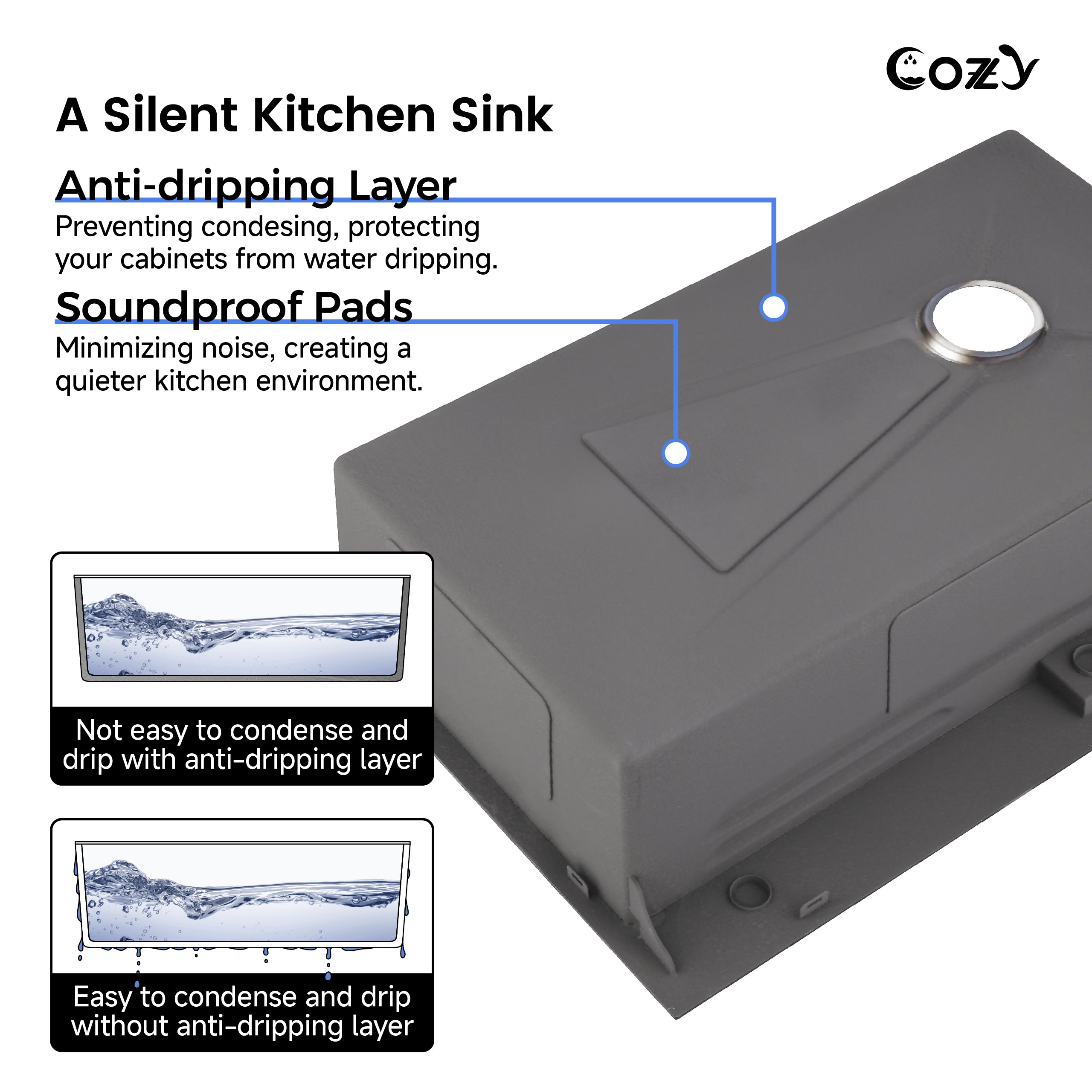 30" x 18" Waterfall Workstation Sink, Black Stainless Steel