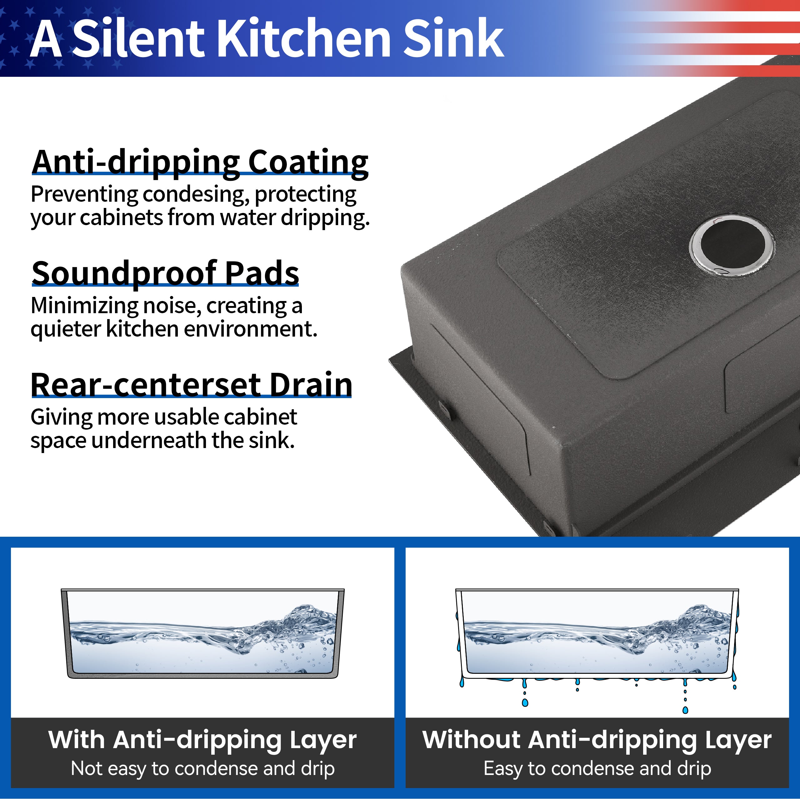 30" x 19" Undermount Stainless Steel Kitchen Sink, Single Bowl Handmade Sink in Brushed Nickel with Workstation Accessories