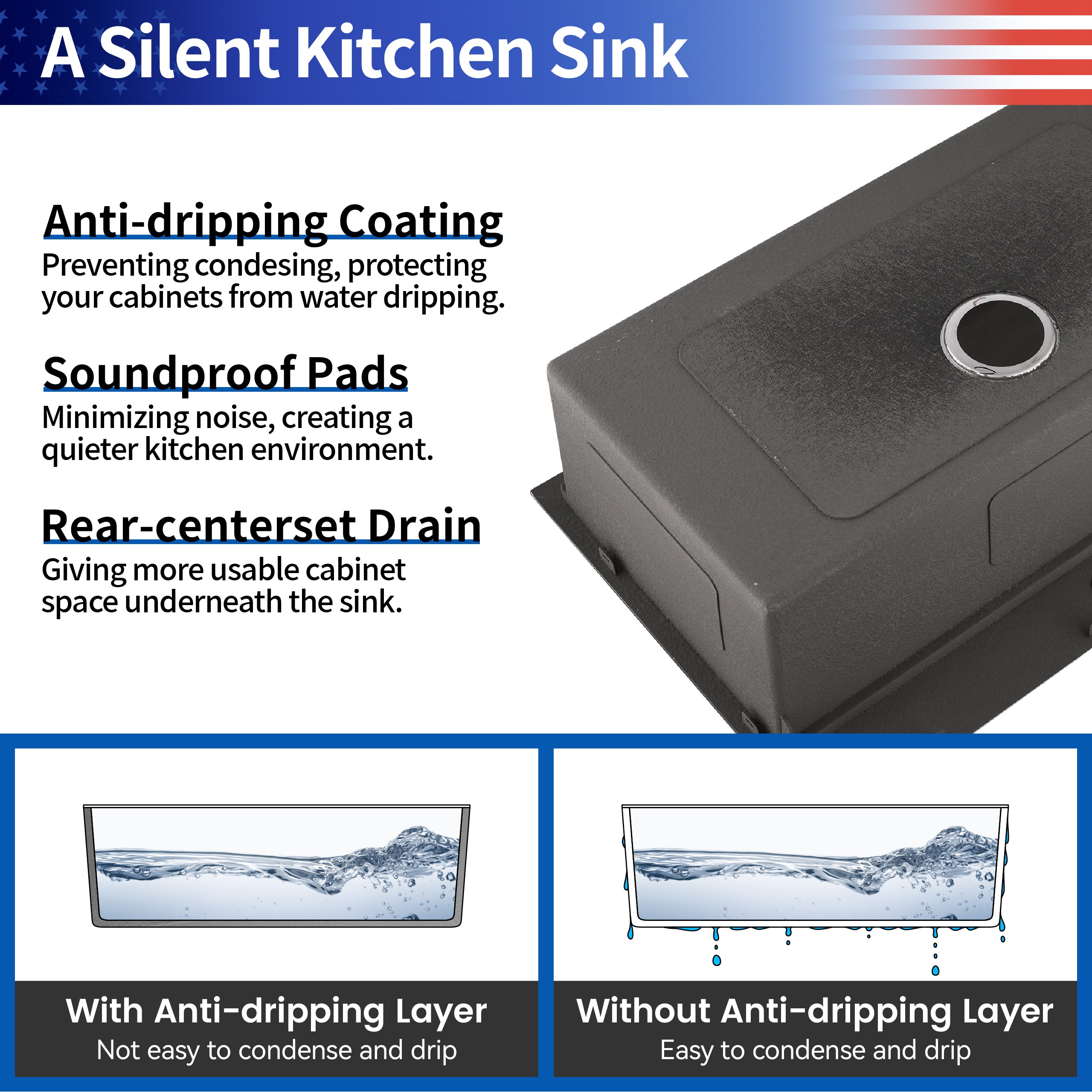 36" x 19" Undermount Single Bowl Workstation Sink, 16 Gauge Stainless Steel