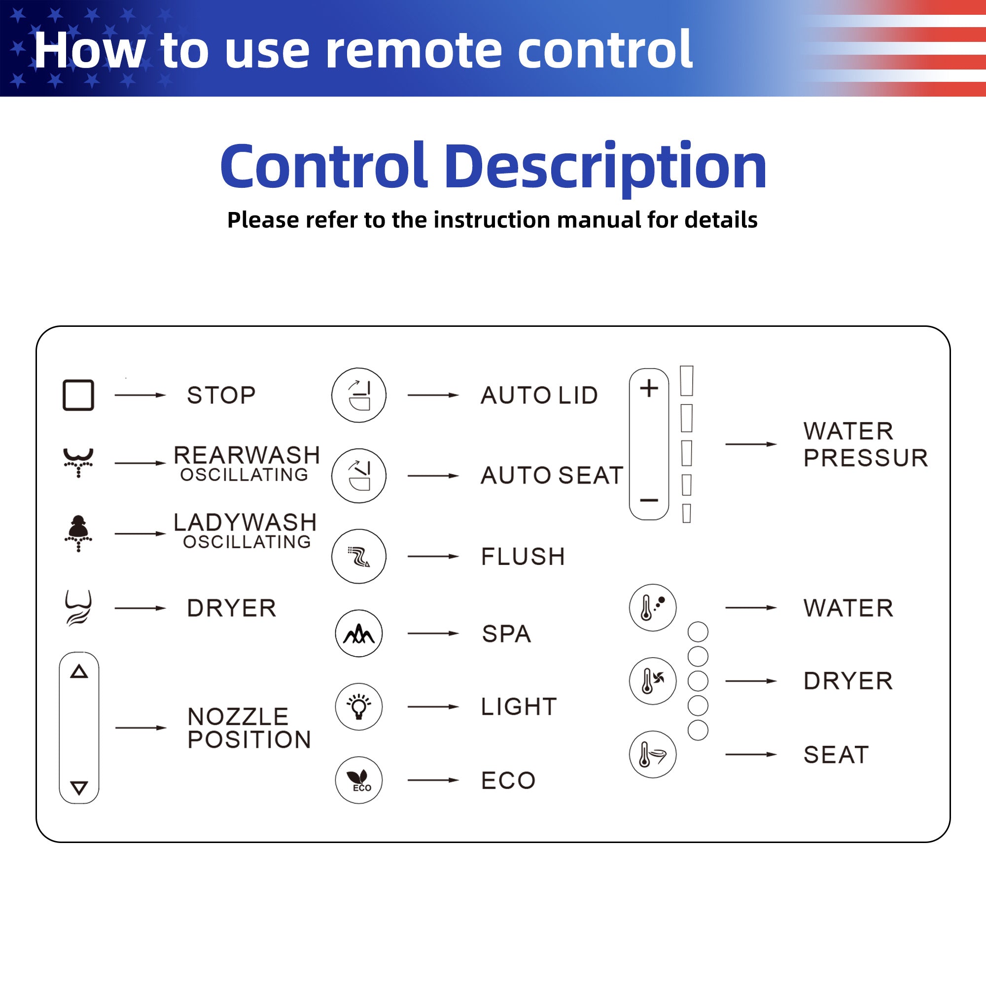 Smart Toilet with bidet built-in RX-T06MG