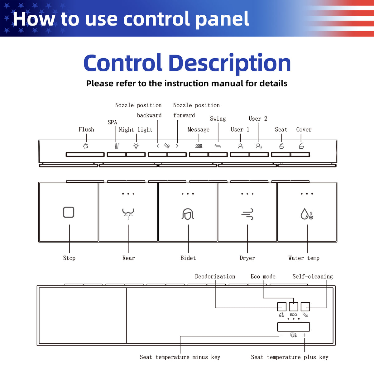 RAINLEX Smart Toilet with Built-In Bidet, White (T12)