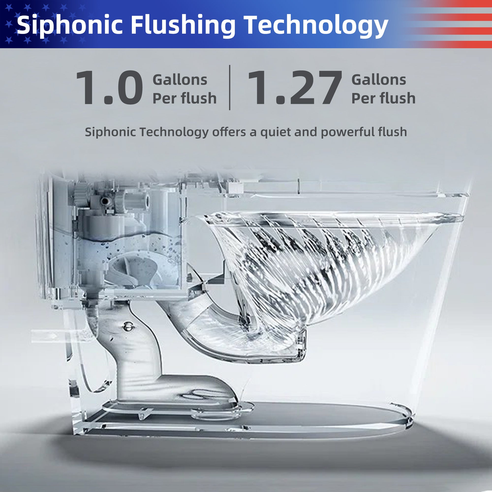 Smart Toilet with bidet built-in RX-T14W