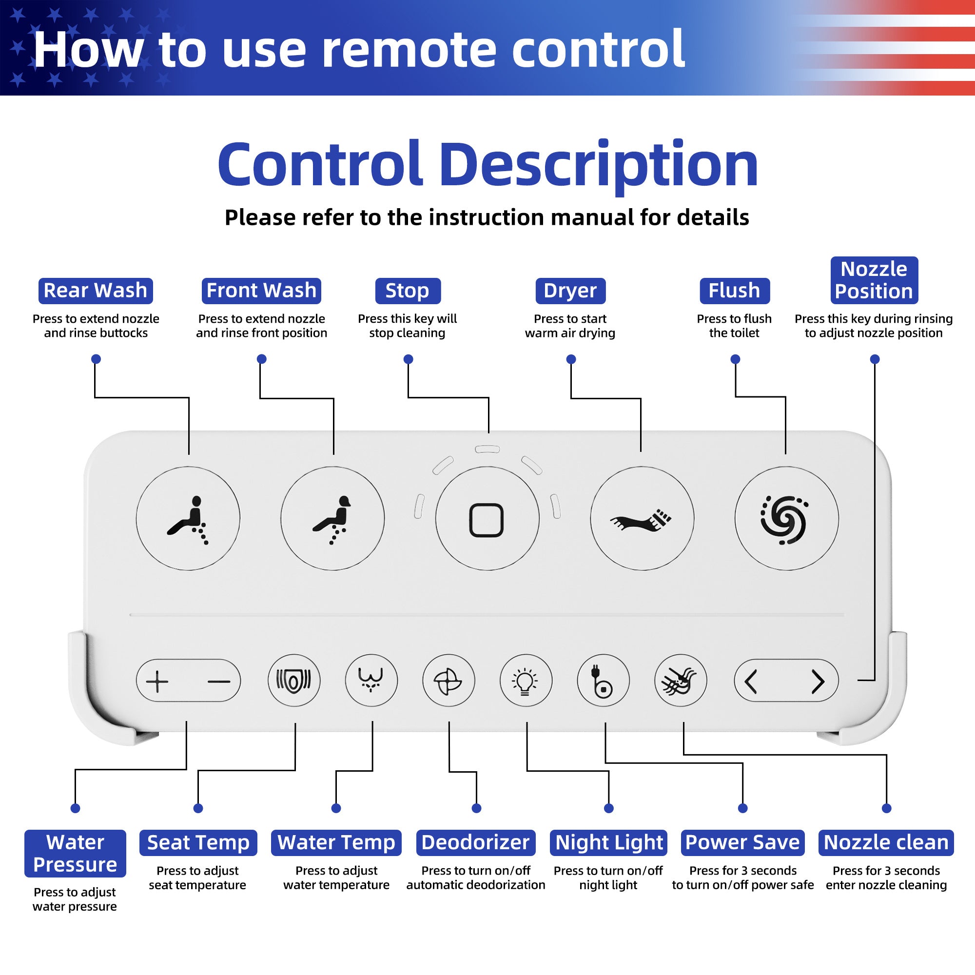 Smart Toilet with bidet built-in RX-T14W