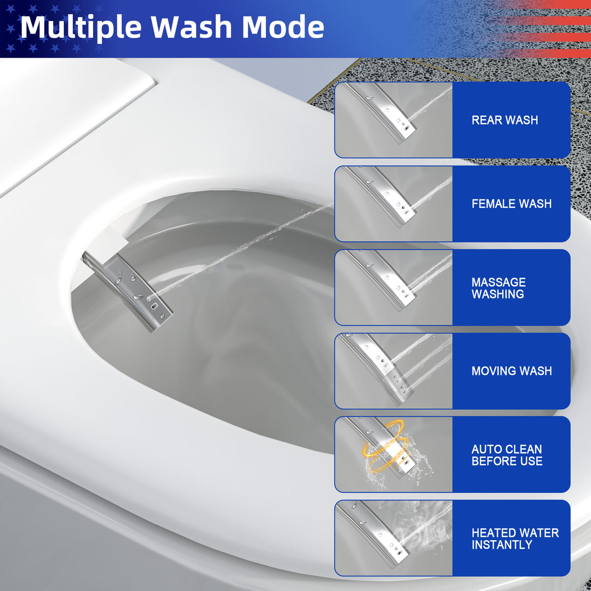 Smart Toilet with Built-In Bidet, White (T17)