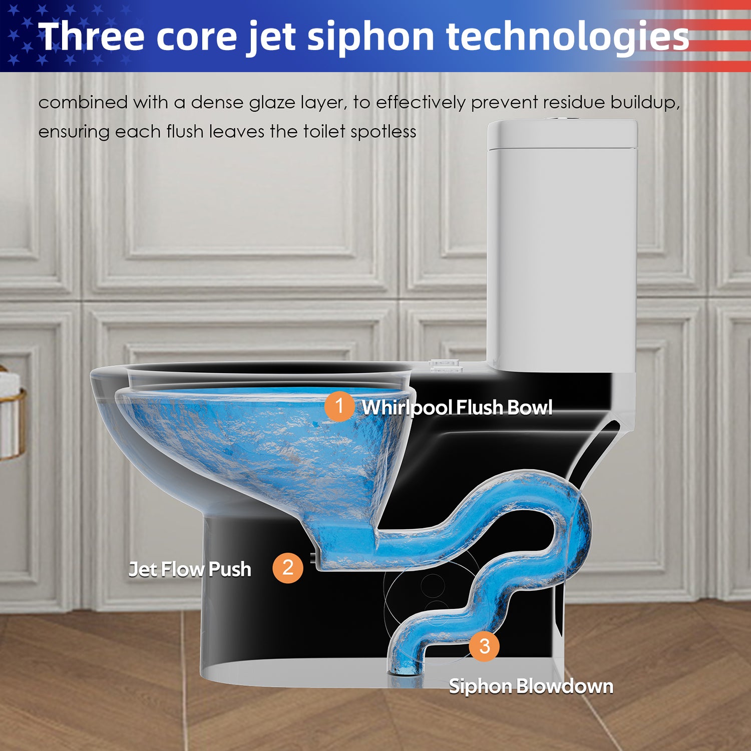 1.28/0.8 GPF Tornado Flush One-Piece Toilet, Rimless Siphonic Dual Flush Toilet with Soft Close Seat, Semi-Elongated Bowl, 12" S-Trap, MAP 1000g, ADA Comfort Height 17"