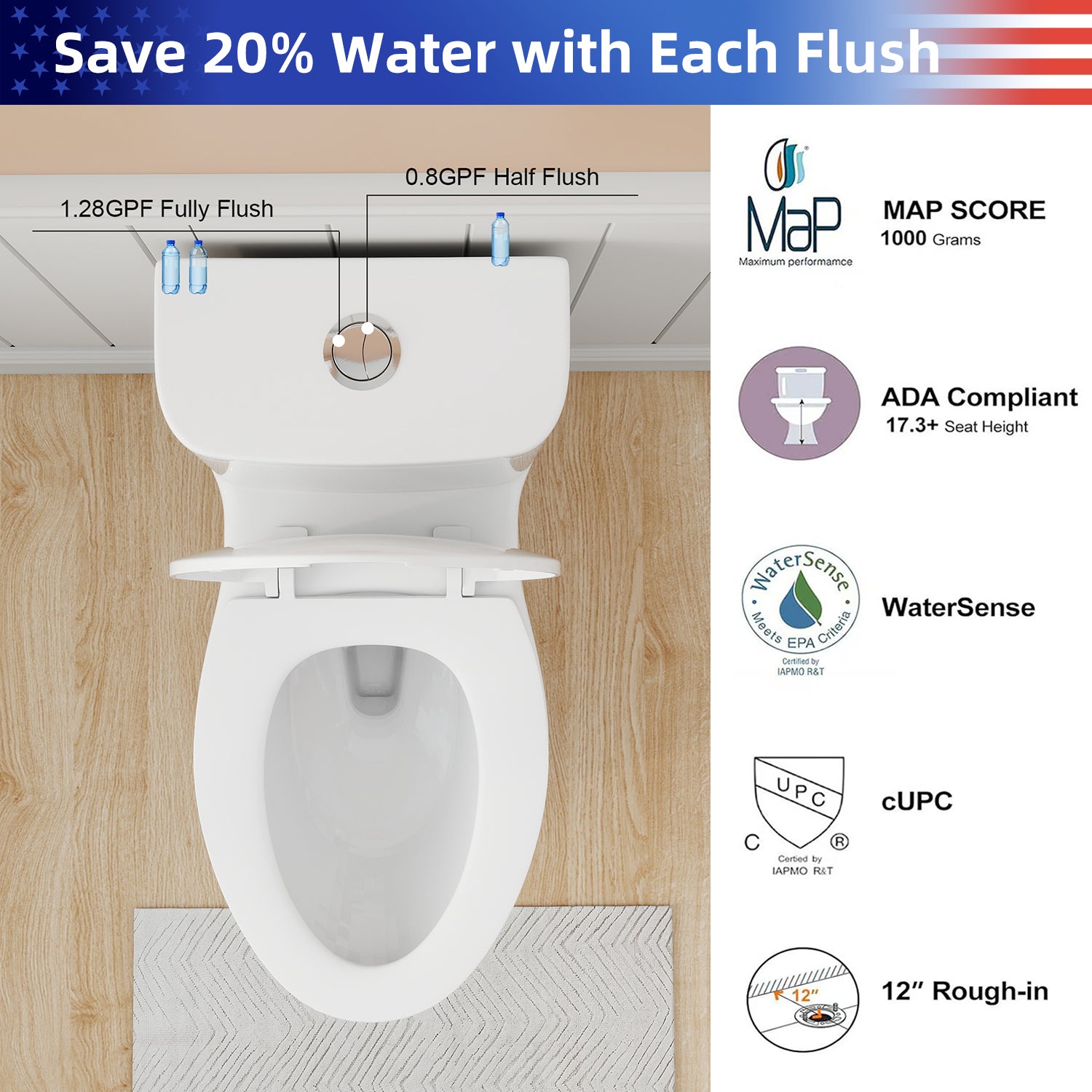 1.28/0.8 GPF Tornado Flush One-Piece Toilet, Rimless Siphonic Dual Flush Toilet with Soft Close Seat, Semi-Elongated Bowl, 12" S-Trap, MAP 1000g, ADA Comfort Height 17"