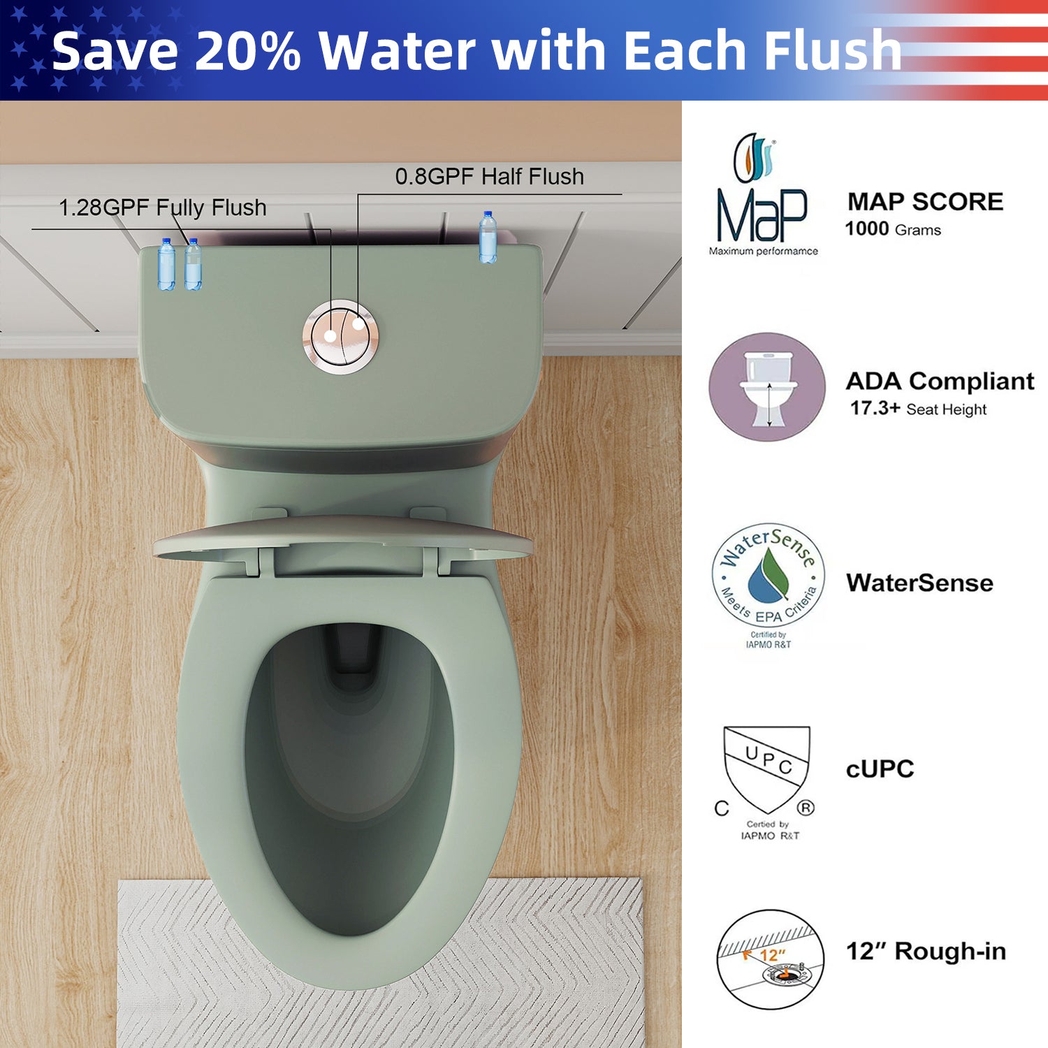 1.28/0.8 GPF Tornado Flush One-Piece Toilet, Rimless Siphonic Dual Flush Toilet with Soft Close Seat, Semi-Elongated Bowl, 12" S-Trap, MAP 1000g, ADA Comfort Height 17"