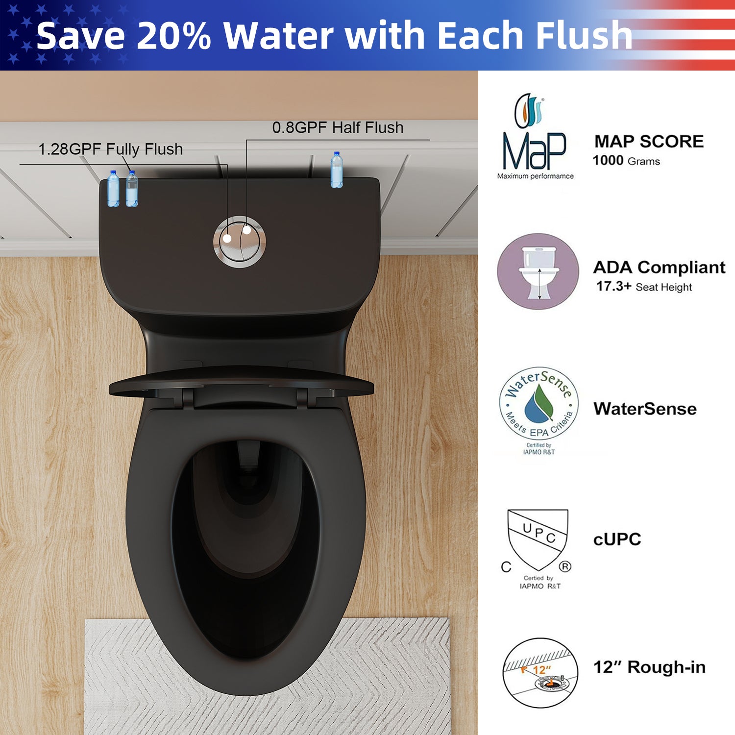 1.28/0.8 GPF Tornado Flush One-Piece Toilet, Rimless Siphonic Dual Flush Toilet with Soft Close Seat, Semi-Elongated Bowl, 12" S-Trap, MAP 1000g, ADA Comfort Height 17"