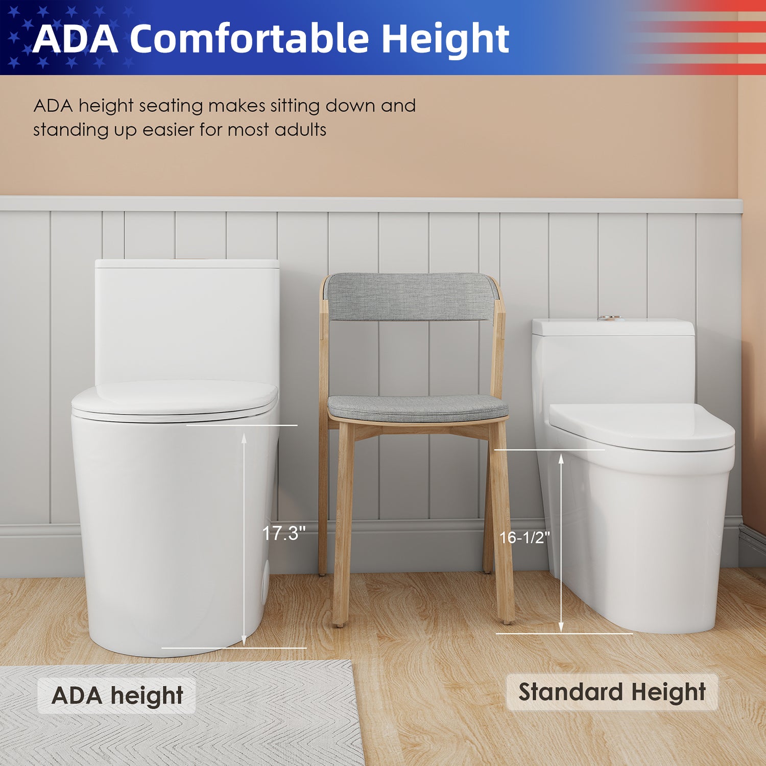Gloss White 1.28/0.8 GPF Tornado Flush One-Piece Toilet, Rimless Siphonic Dual Flush Toilet with Soft Close Seat, Semi-Elongated Bowl, 12" S-Trap, MAP 1000g, ADA Comfort Height 17"