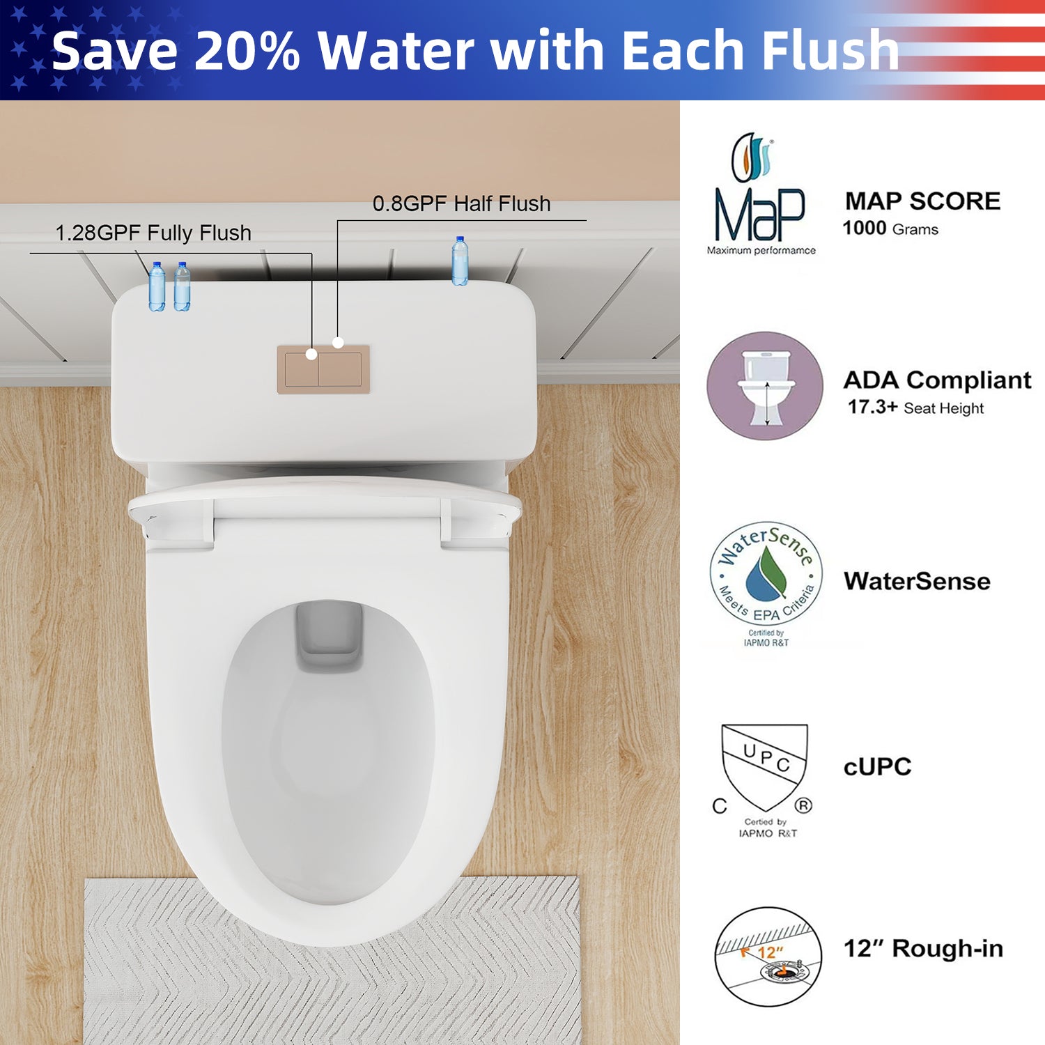 Gloss White 1.28/0.8 GPF Tornado Flush One-Piece Toilet, Rimless Siphonic Dual Flush Toilet with Soft Close Seat, Semi-Elongated Bowl, 12" S-Trap, MAP 1000g, ADA Comfort Height 17"