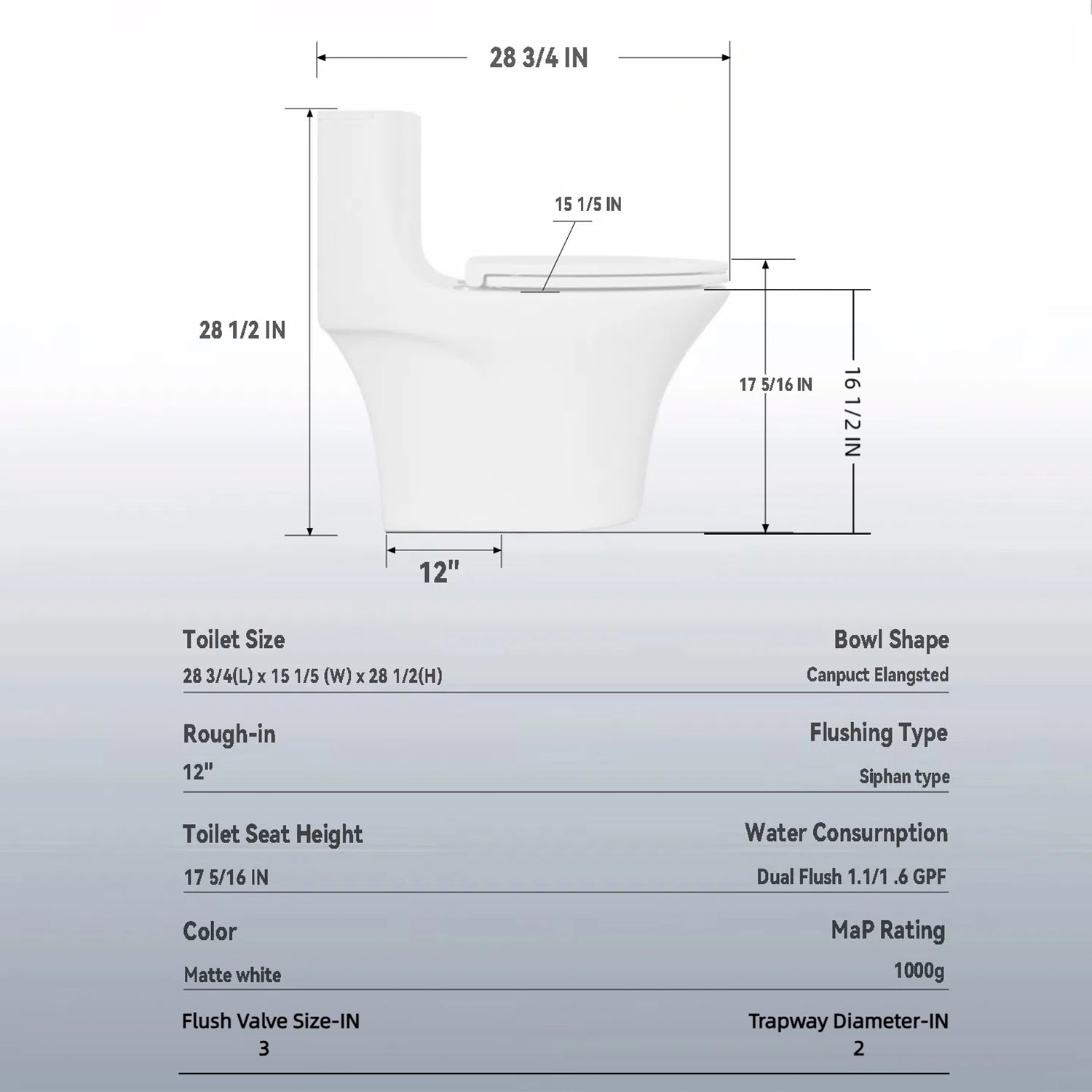 1.28/0.8 GPF Tornado Flush One-Piece Elongated Toilet, Siphonic S-Trap 12", Soft-Close Quick-Release Seat, Top Button Dual Flush, MAP 1000g, ADA Comfort Height 17"