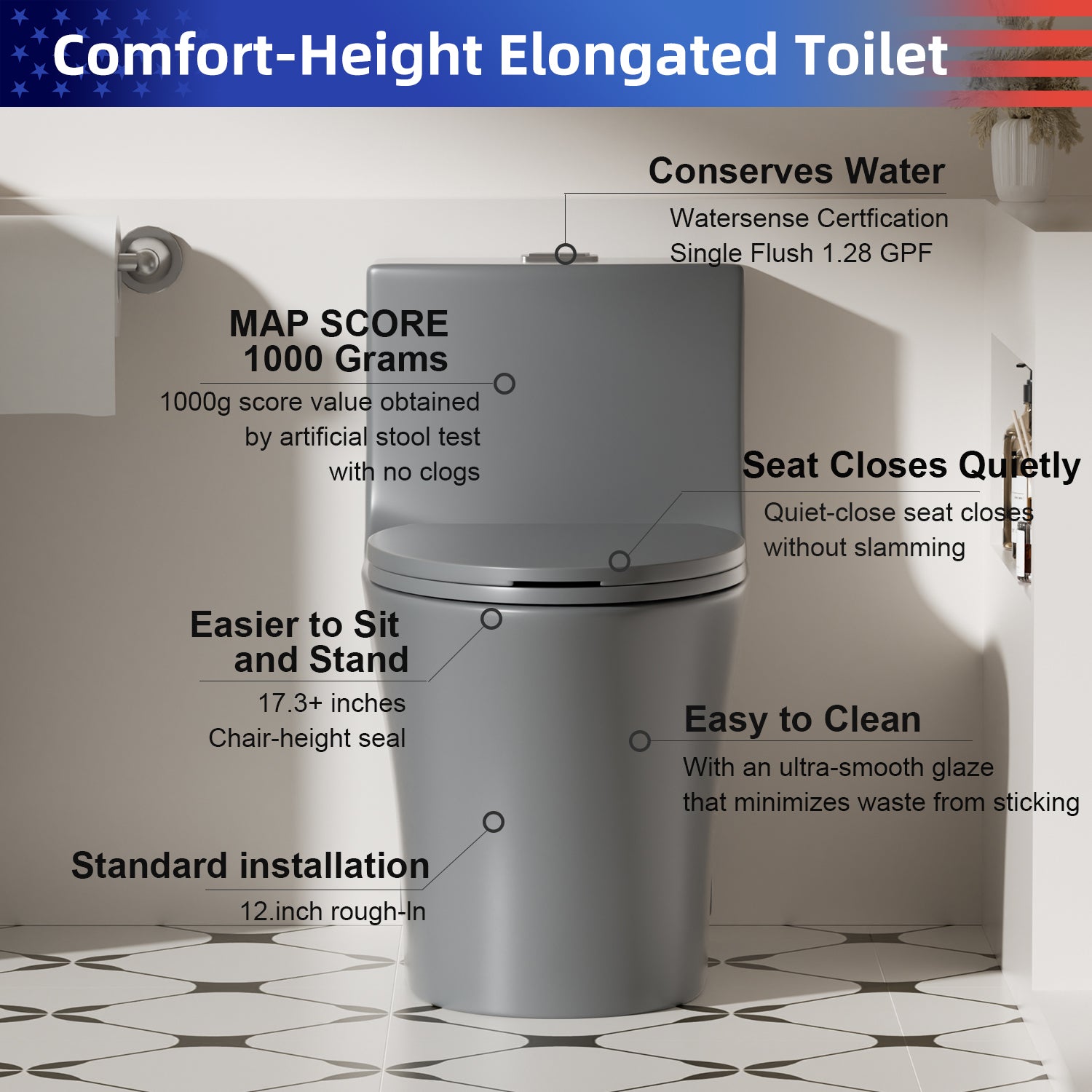 1.28/0.8 GPF Tornado Flush One-Piece Elongated Toilet, Siphonic S-Trap 12", Soft-Close Quick-Release Seat, Top Button Dual Flush, MAP 1000g, ADA Comfort Height 17"