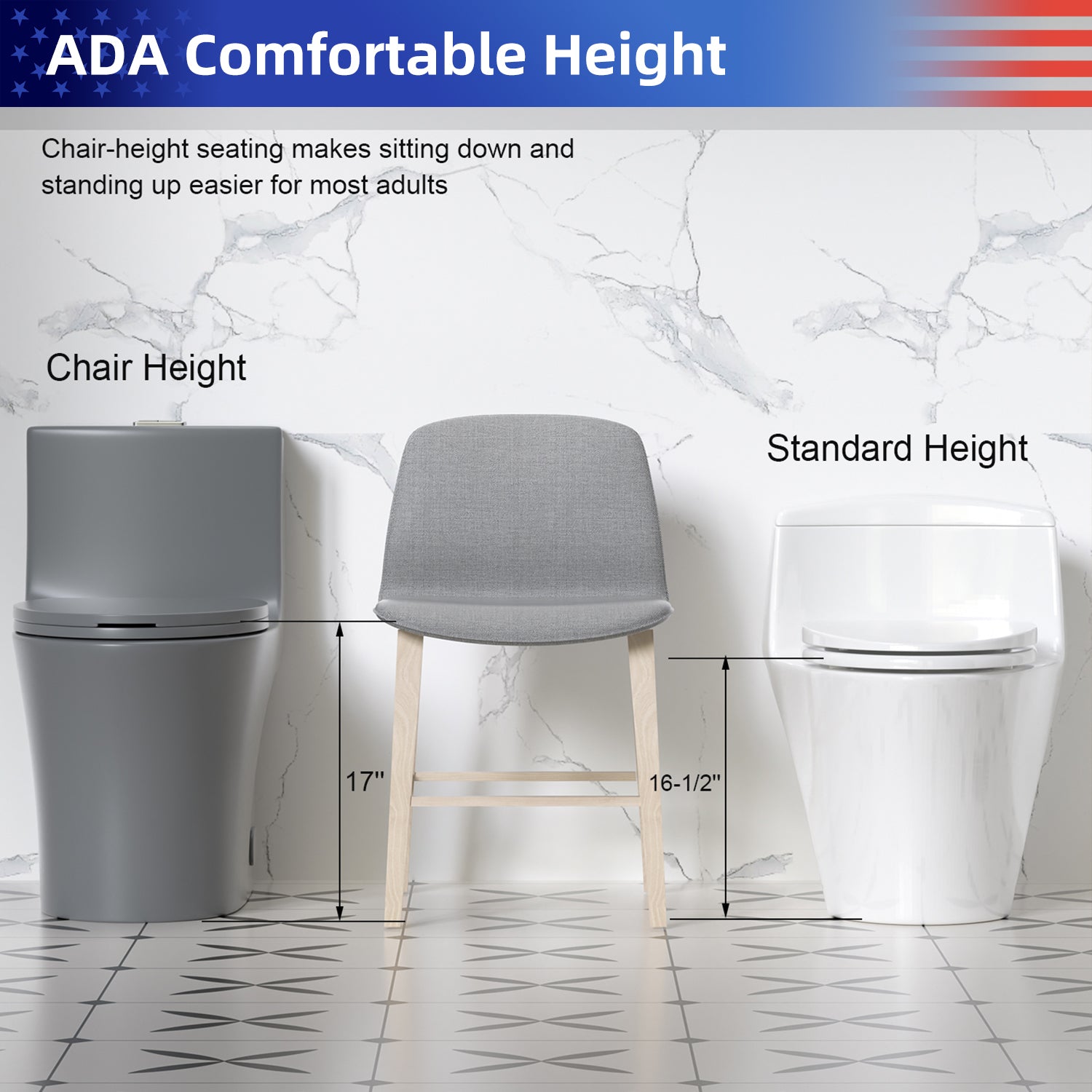 1.28/0.8 GPF Tornado Flush One-Piece Elongated Toilet, Siphonic S-Trap 12", Soft-Close Quick-Release Seat, Top Button Dual Flush, MAP 1000g, ADA Comfort Height 17"