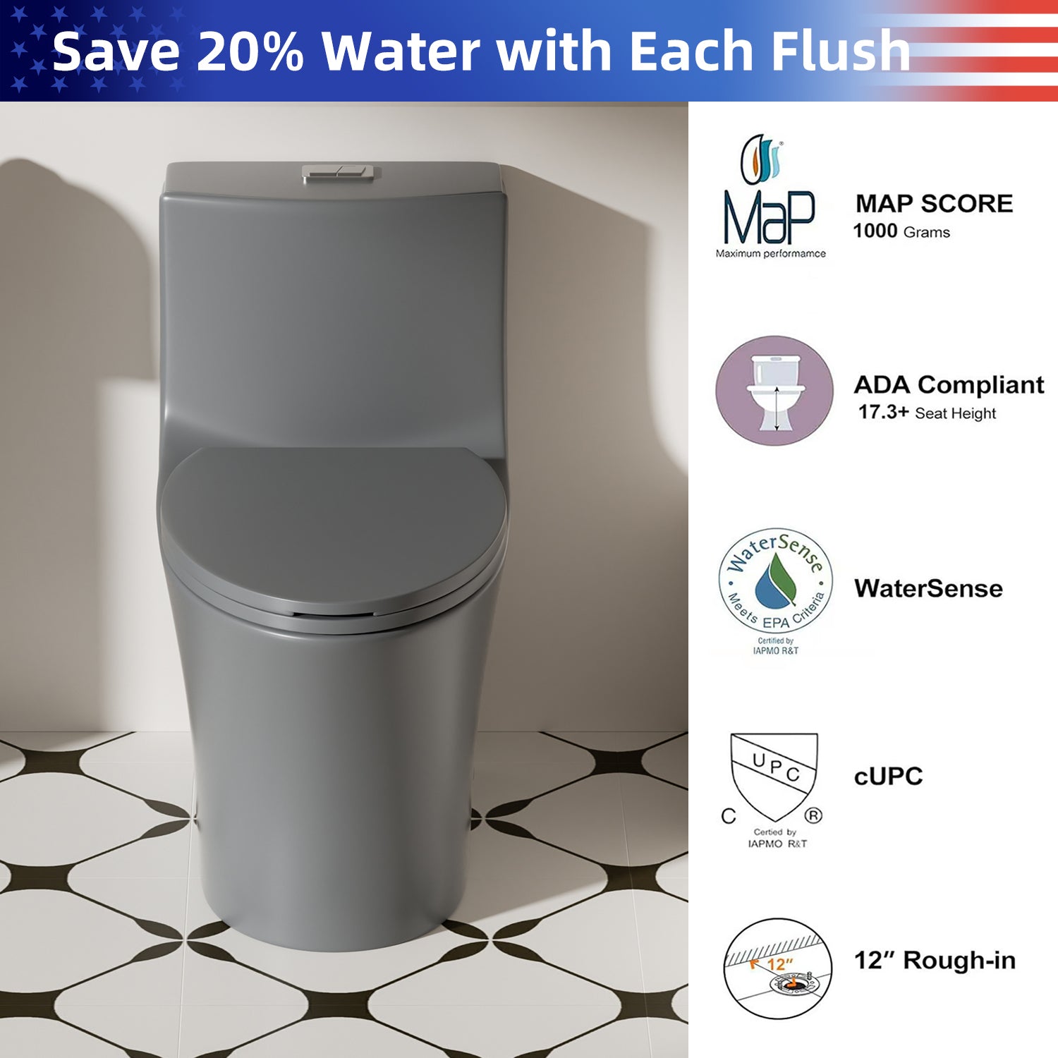 1.28/0.8 GPF Tornado Flush One-Piece Elongated Toilet, Siphonic S-Trap 12", Soft-Close Quick-Release Seat, Top Button Dual Flush, MAP 1000g, ADA Comfort Height 17"
