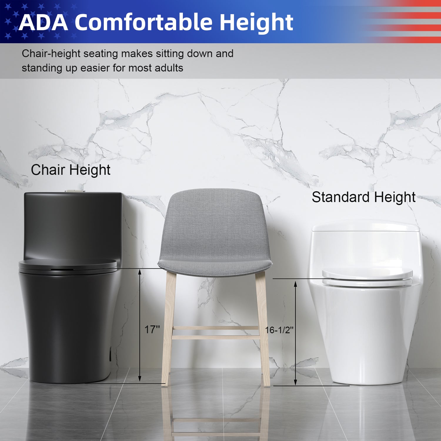 1.28/0.8 GPF Tornado Flush One-Piece Elongated Toilet, Siphonic S-Trap 12", Soft-Close Quick-Release Seat, Top Button Dual Flush, MAP 1000g, ADA Comfort Height 17"