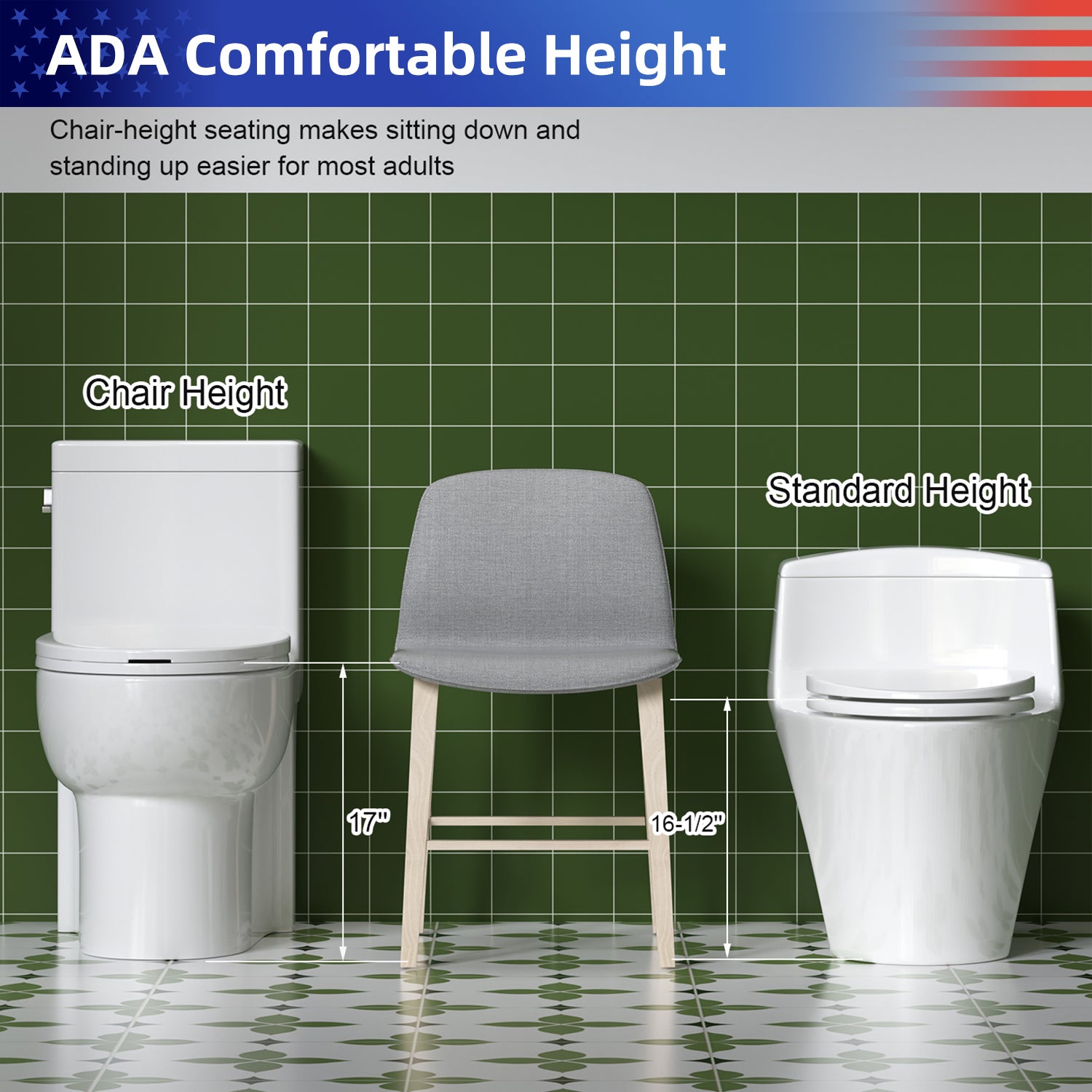 Gloss White 1.28 GPF Tornado Flush One-Piece Elongated Toilet, Siphonic Single Flush with Side Press, Soft-Close Quick-Release Seat, 1000g MAP, 17" ADA Comfort Height, 12" Rough-In