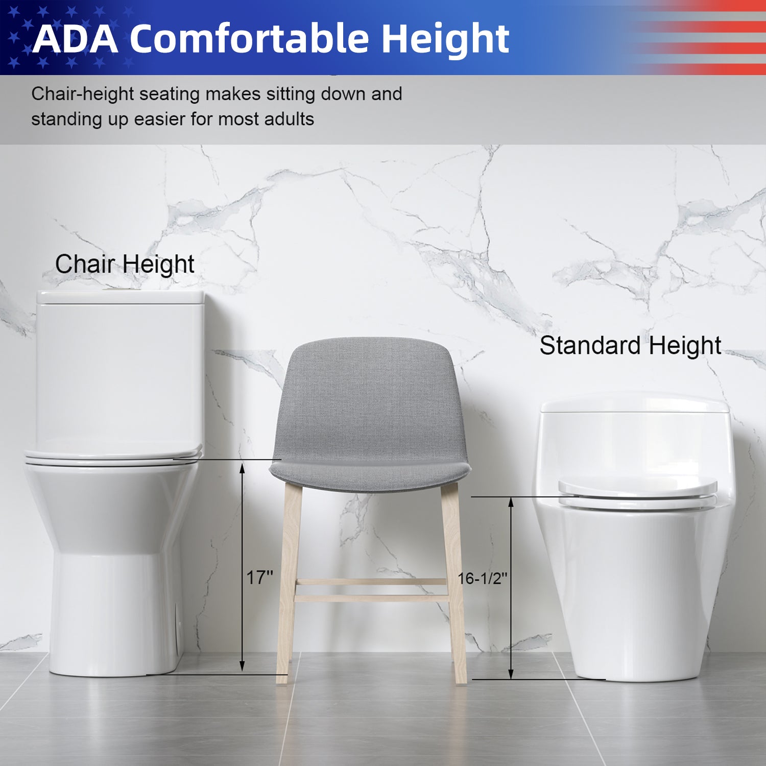 Gloss White 1.28/0.8 GPF Tornado Flush One-Piece Toilet, Rimless Siphonic Dual Flush Toilet with Soft-Close Seat, Semi-Elongated Bowl, 12" S-Trap, MAP 1000g, ADA Comfort Height 17"