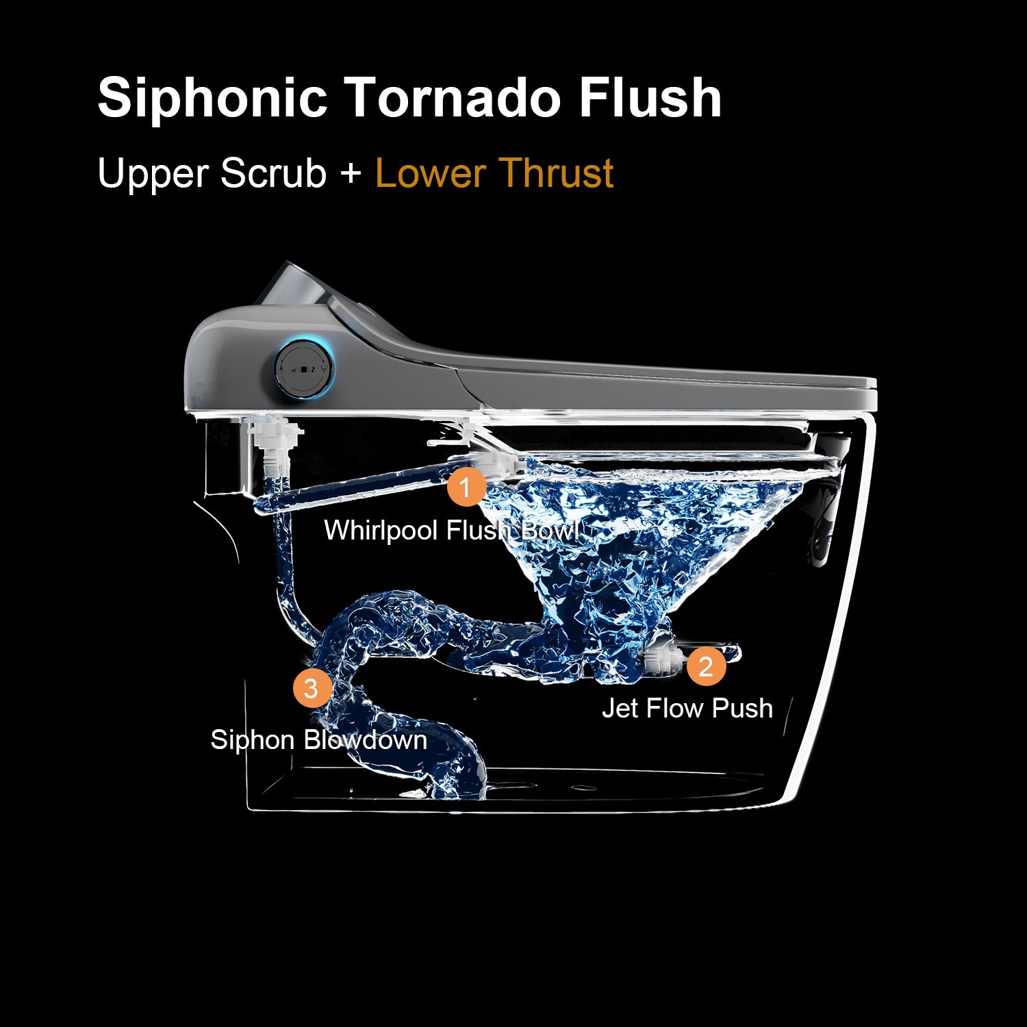 Smart Toilet Bidet Combo with Foot Sensor Open Cover & Seat, 1.28 GPF Siphon Jet Flush, Self-Cleaning Nozzle, 3-Level Heated Seat, Warm Air Dryer, Night Light, LED Display, Auto Flush, Soft-Close Seat, Remote & Knob Control