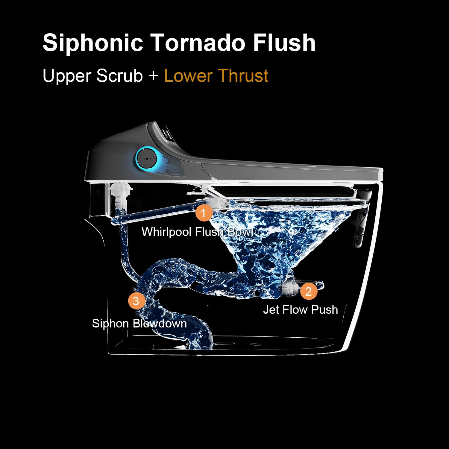 Smart Toilet Bidet Combo with Foot Sensor Open Cover & Seat, 1.28 GPF Siphon Jet Flush, Self-Cleaning Nozzle, Heated Seat, Warm Air Dryer, Night Light, LED Display, Remote & Knob Control, Auto Flush, Soft-Close Seat