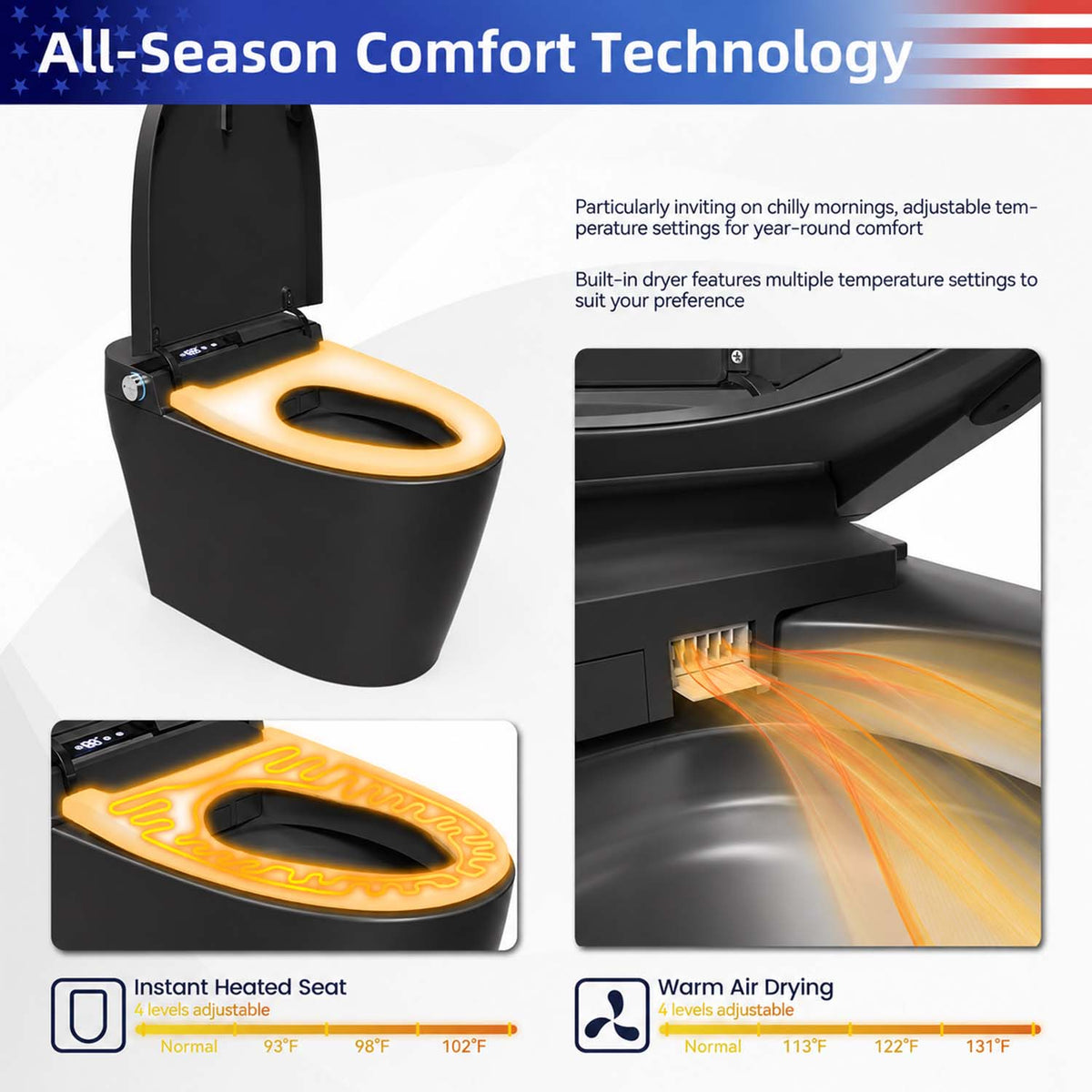 Rainlex Smart Toilet Bidet, One Piece Electric Toilet with Heated Seat, Auto Flush, Warm Air Dryer, Wireless Remote & Self Cleaning Nozzle (T31)