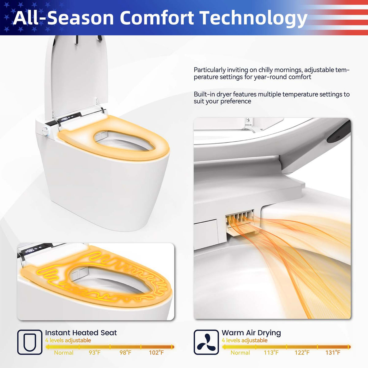 Rainlex Smart Toilet Bidet, One Piece Electric Toilet with Heated Seat, Auto Flush, Warm Air Dryer, Wireless Remote & Self Cleaning Nozzle (T31)