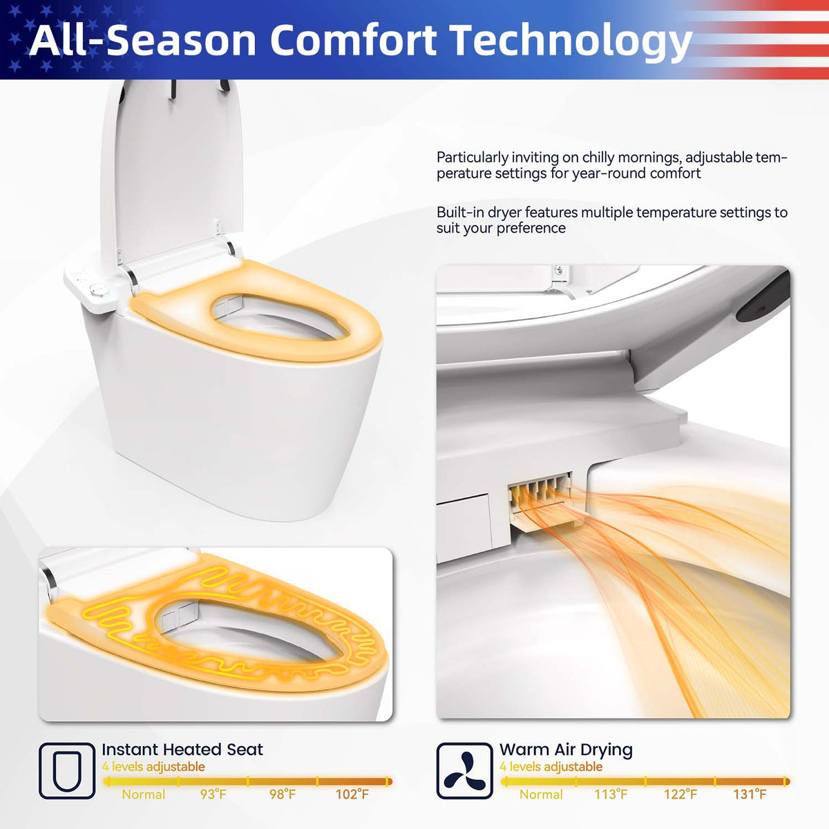 Rainlex Smart Toilet Bidet, One Piece Electric Toilet with Heated Seat, Auto Flush, Warm Air Dryer, Wireless Remote & Self Cleaning Nozzle (T32)