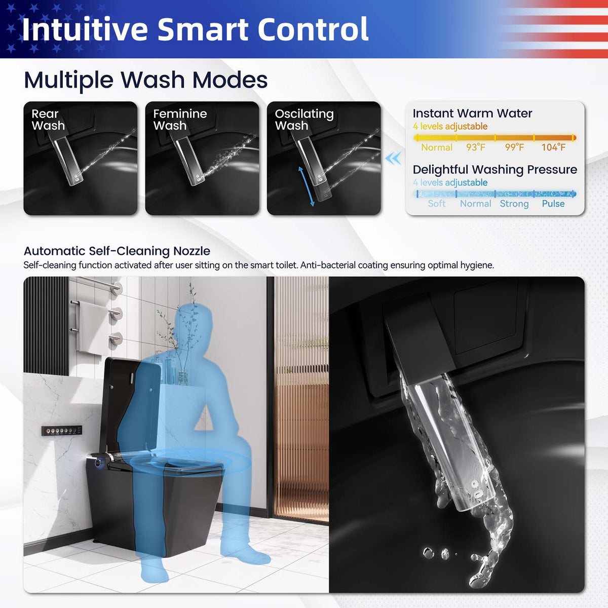 Rainlex Smart Toilet with Bidet, One Piece Smart Toilet with Auto Flush, Heated Seat, Instant Warm Water, Warm Air Dryer & Wireless Remote Control (T33)