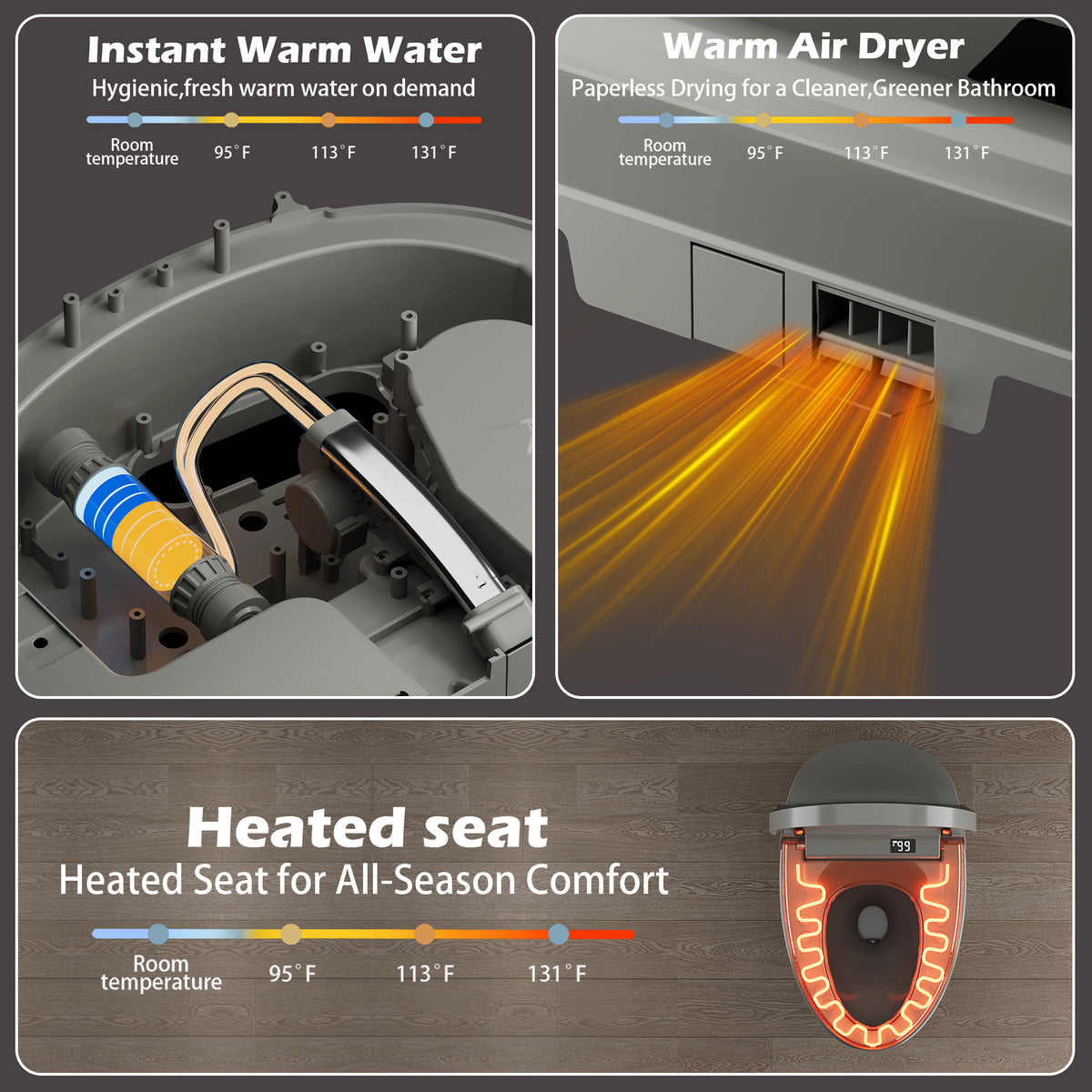 Rainlex ADA Smart Bidet Toilet with Auto Flush, Heated Seat, Warm Water Wash, Dryer, Foot Kick Sensor, Night Light & Remote Control（T51）