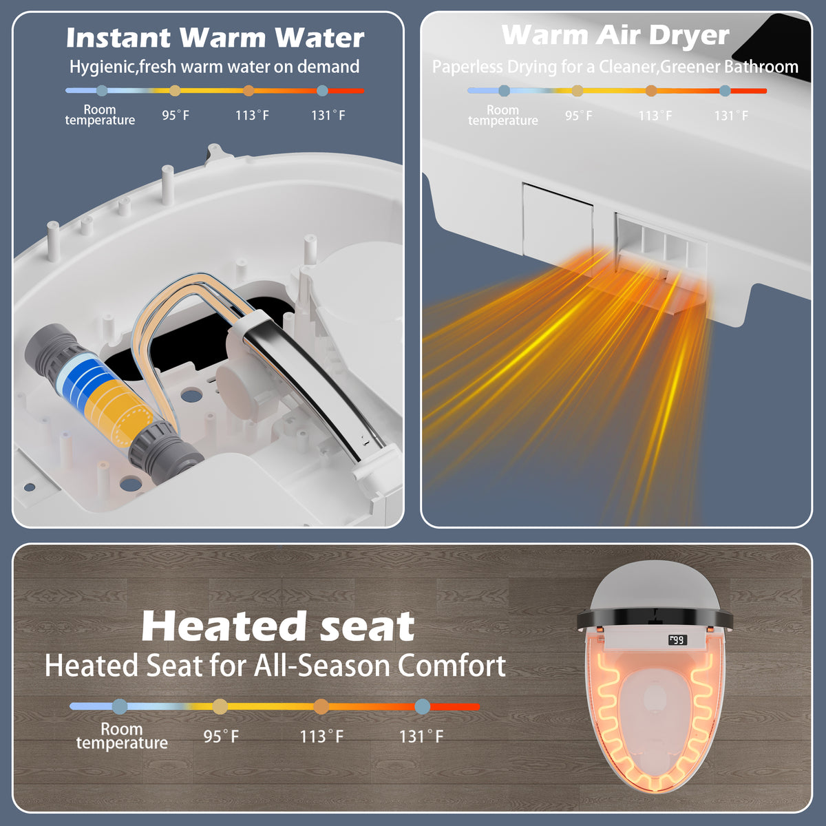 Rainlex ADA Smart Bidet Toilet with Auto Flush, Heated Seat, Warm Water Wash, Dryer, Foot Kick Sensor, Night Light & Remote Control（T51）